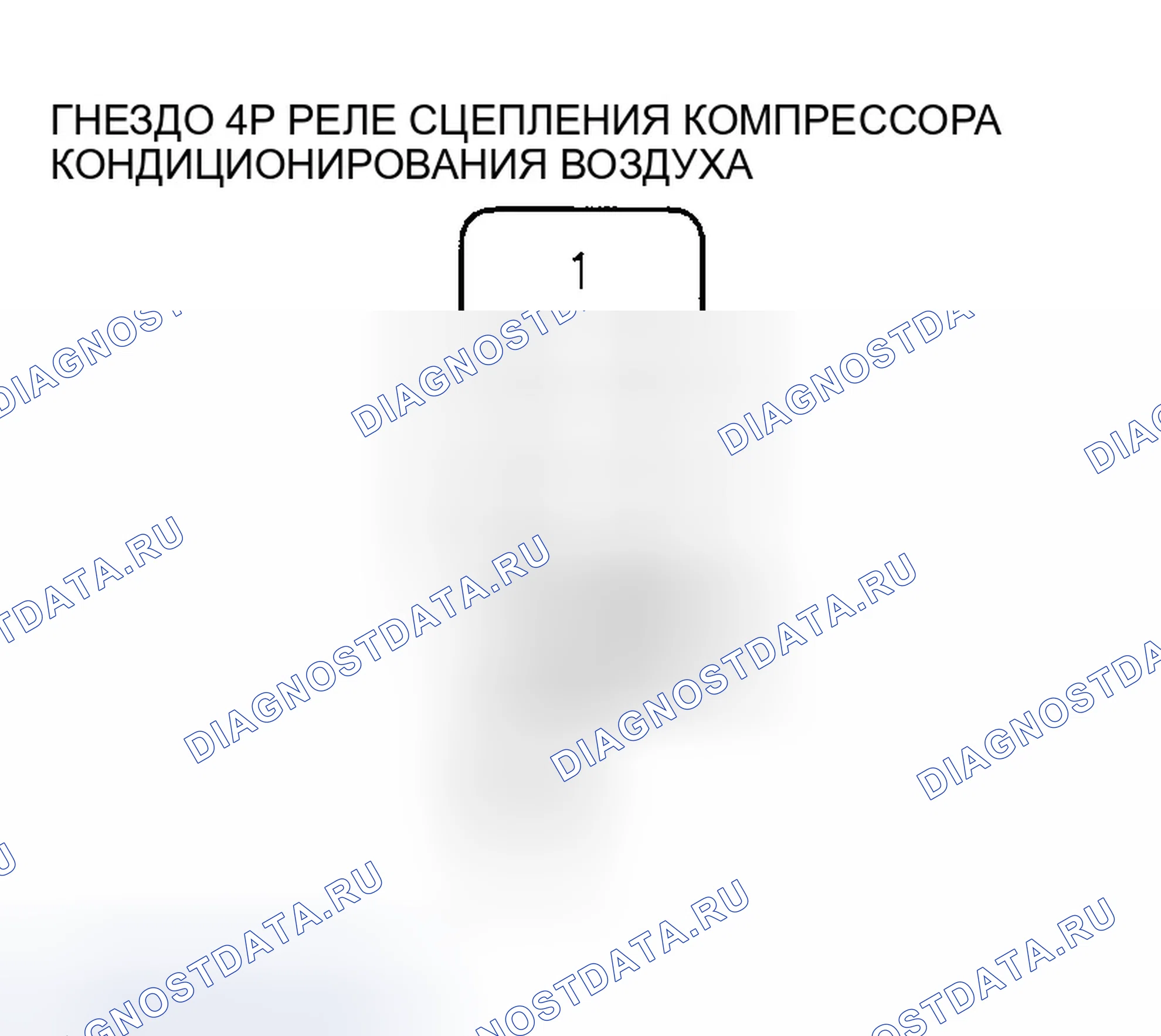 Рис. 28. Honda Ridgeline I