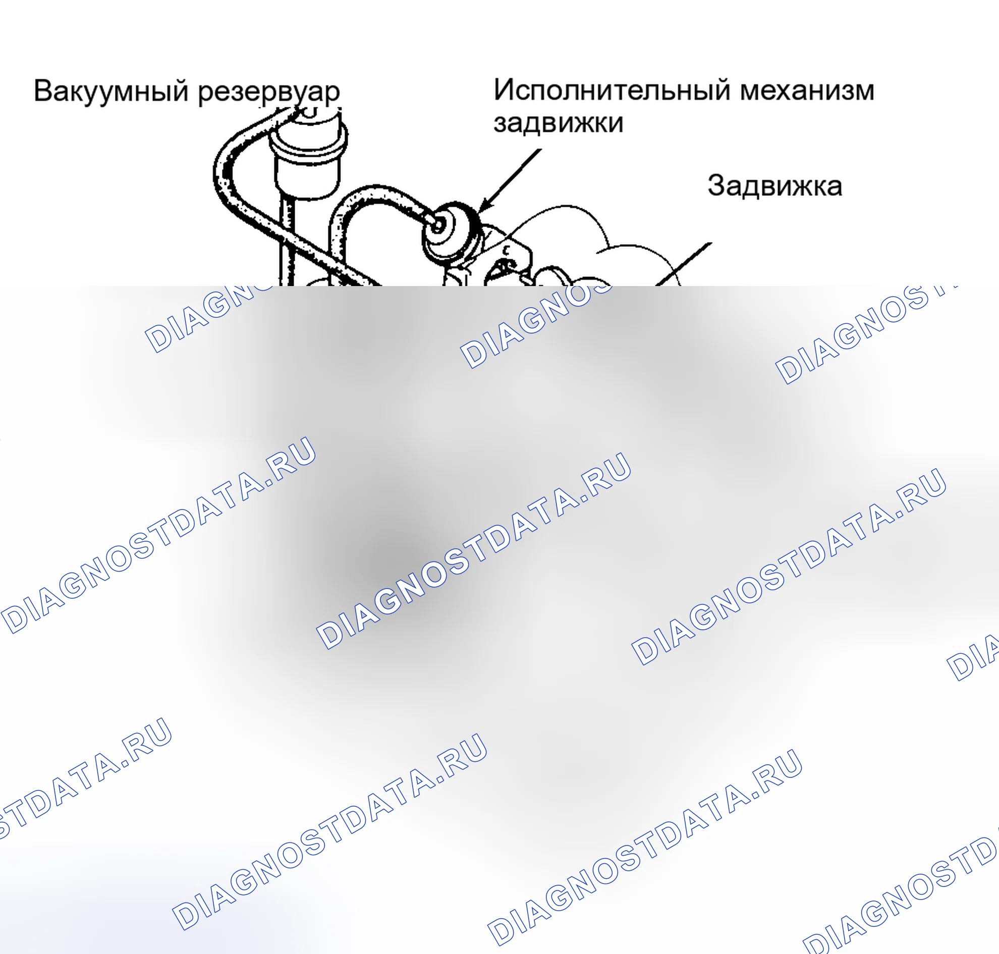 Рис. 1: Высокоскоростная система подачи воздуха (HSIA). Hyundai Porter III
