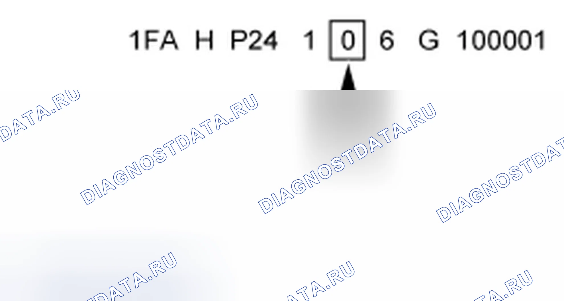 Рис. 7. Ford Freestyle I