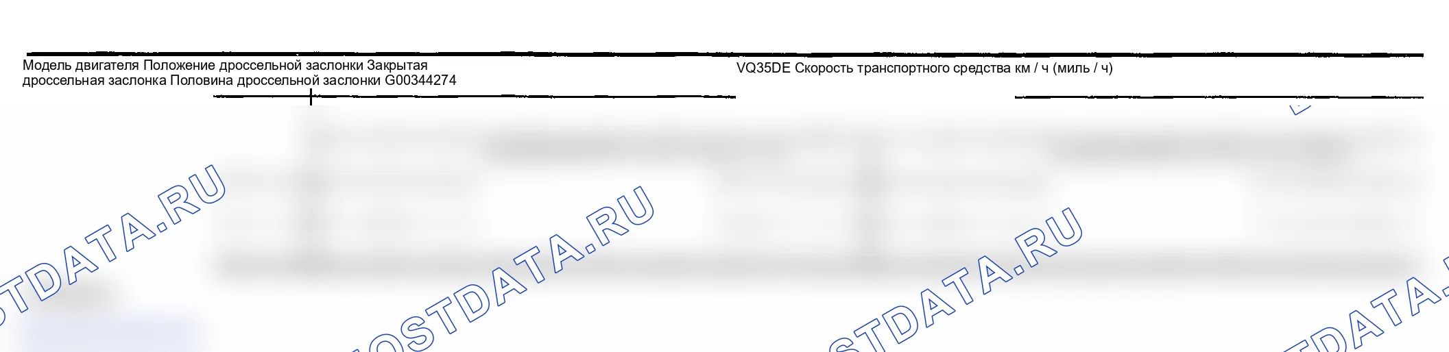 Рис. 134: Модели AWD. Infiniti FX35 I