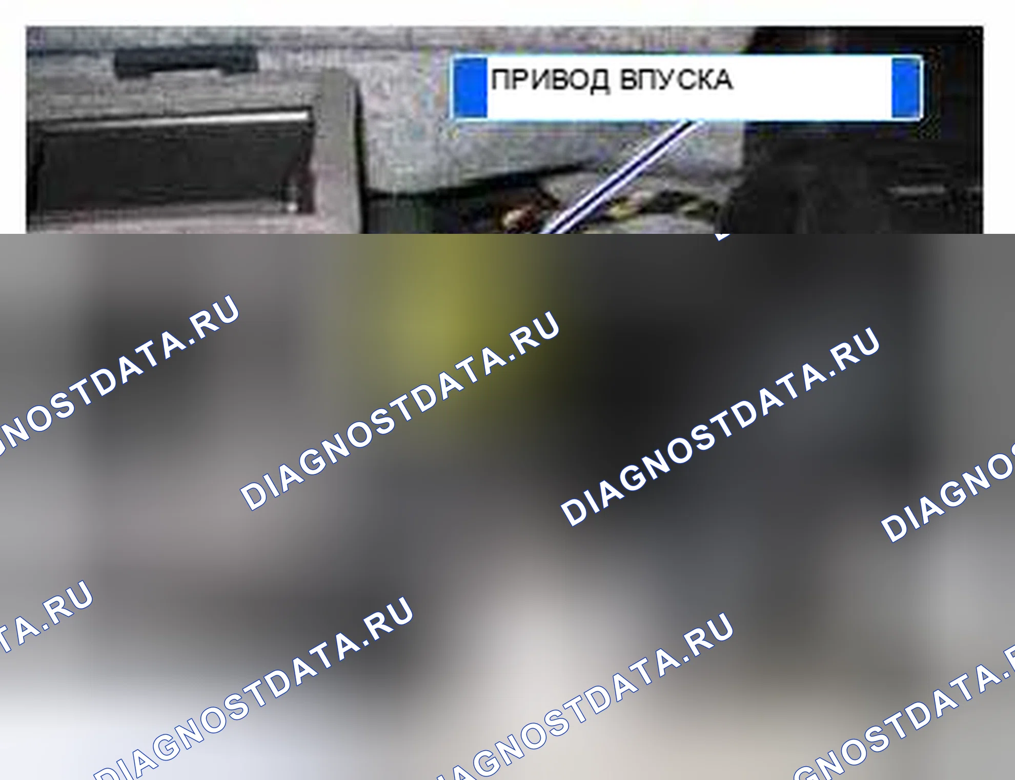 Рис. 147: Расположение компонентов. Kia Forte I