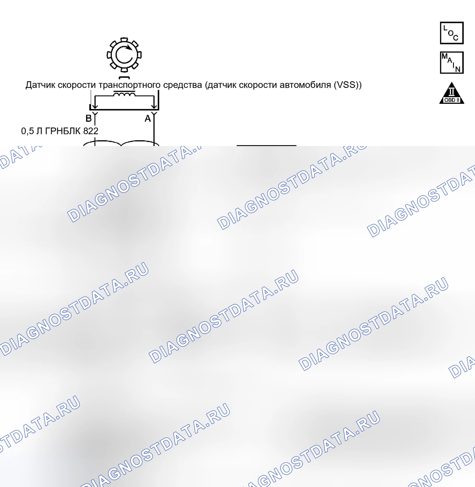 Рис. 4: расшифровка кода ошибки P0500 (6.6л). Chevrolet Cab & Chassis Silverado 3500 GMT800 early