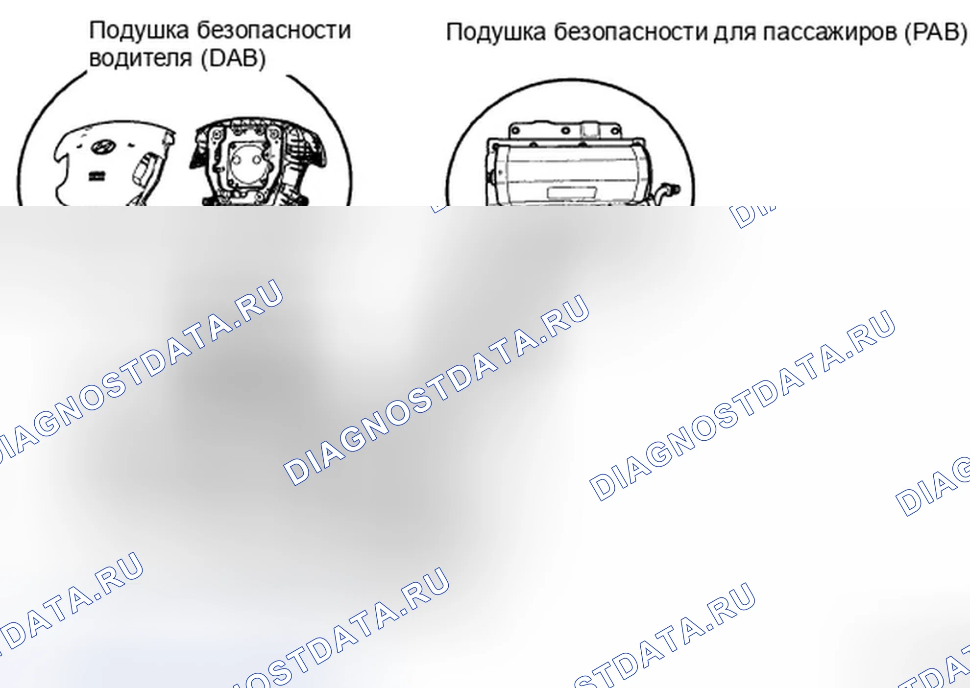 Рис. 101: ПОДУШКА БЕЗОПАСНОСТИ ВОДИТЕЛЯ (DAB) / ПОДУШКА БЕЗОПАСНОСТИ ПАССАЖИРА (PAB). Hyundai Sonata V рестайлинг