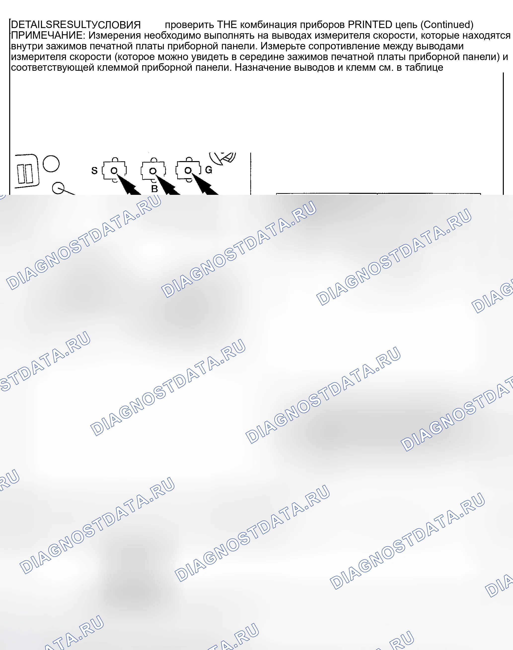 Рис. 89. Ford Explorer Sport Trac I