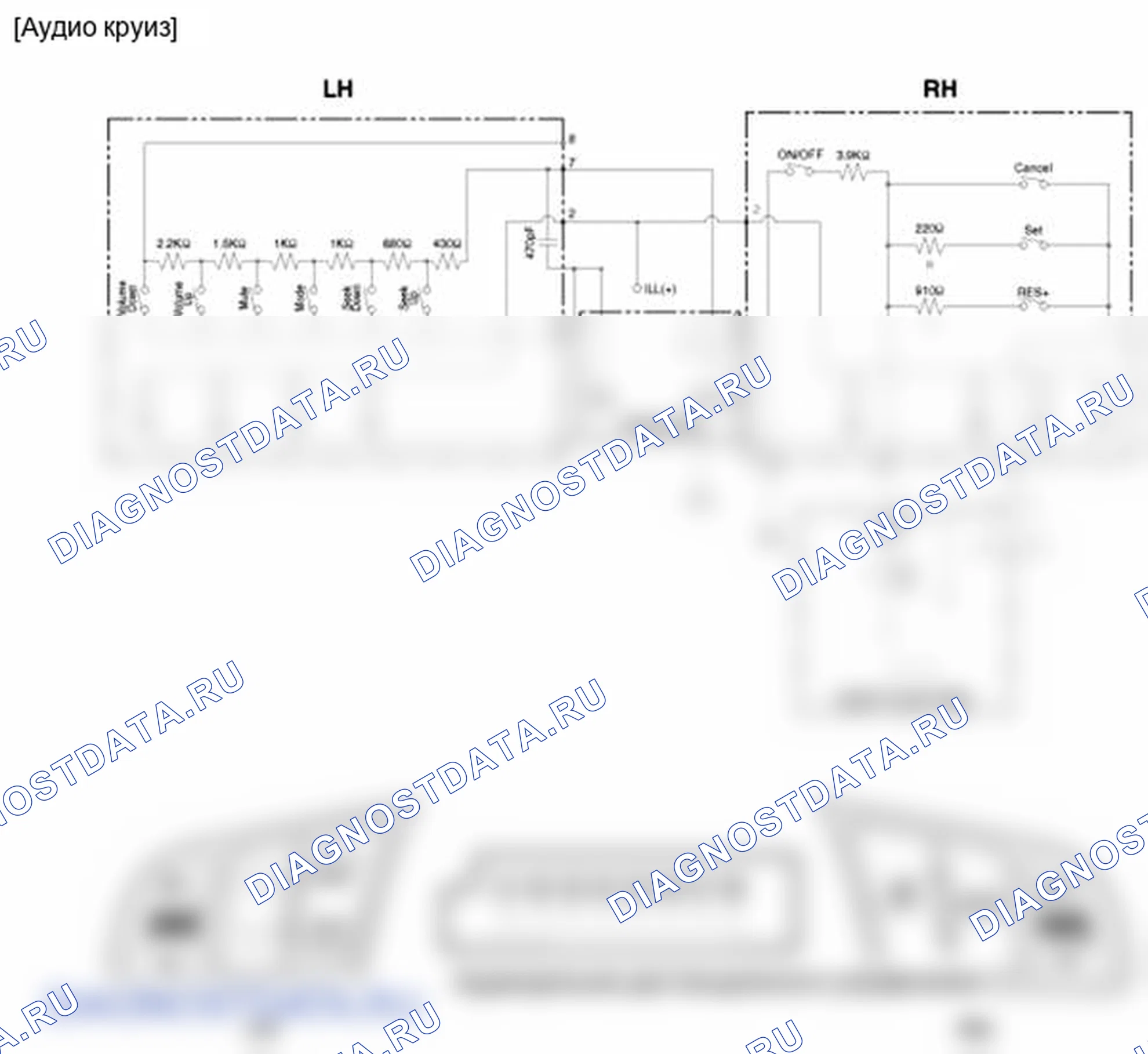 Рис. 23. Kia Soul I