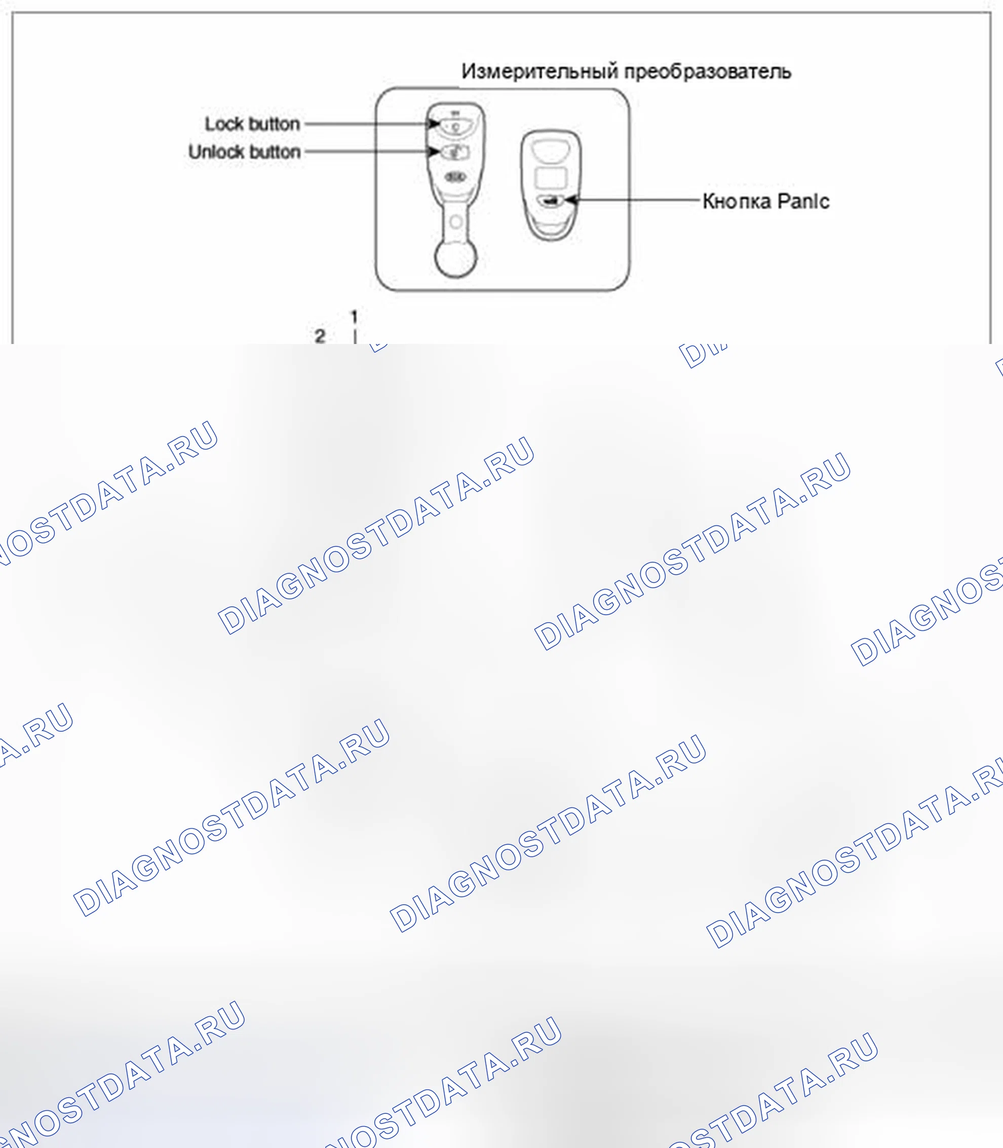 Рис. 16: РАСПОЛОЖЕНИЕ КОМПОНЕНТОВ. Geely Panda I