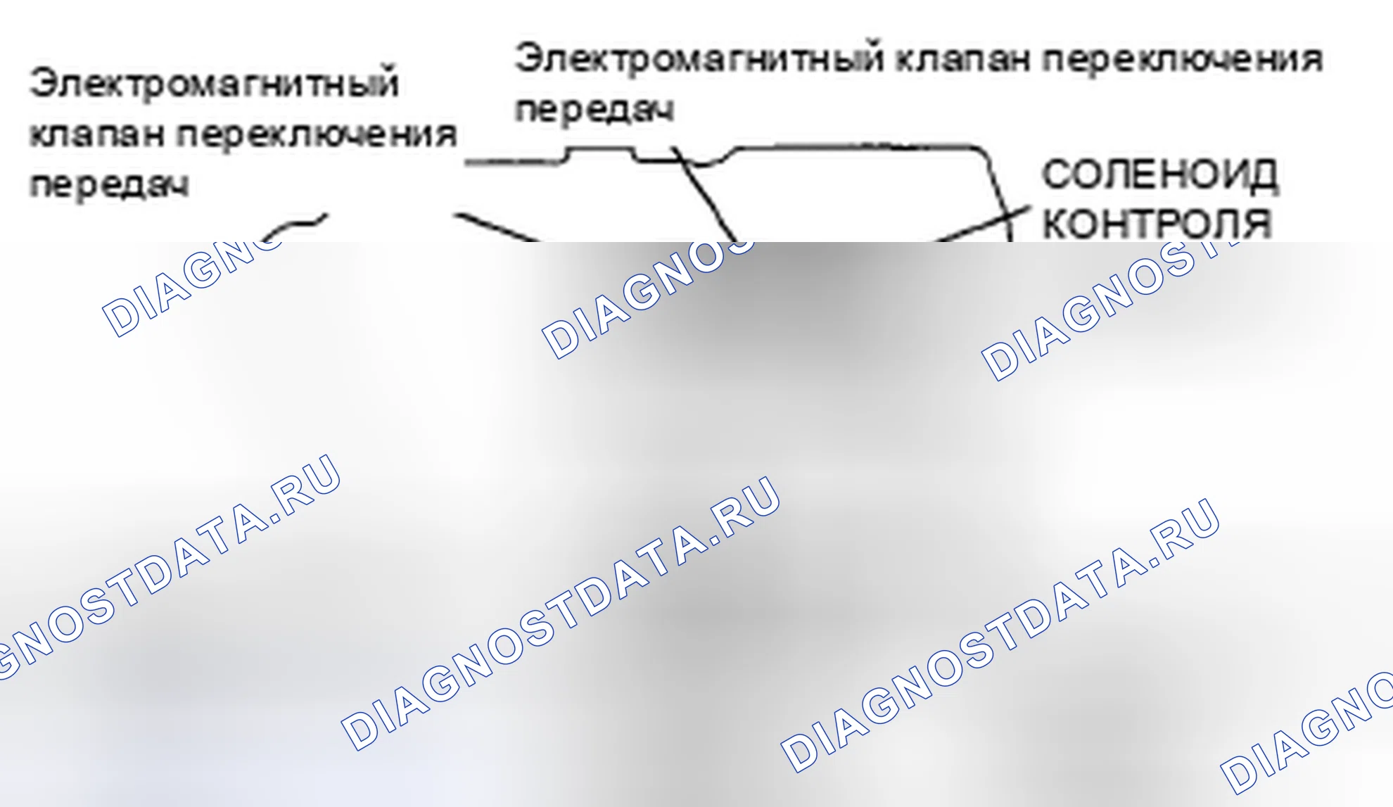 Рис. 409: ДЕМОНТАЖ / МОНТАЖ ЭЛЕКТРОМАГНИТНОГО КЛАПАНА [FN4A-EL]. Mazda 3 BL