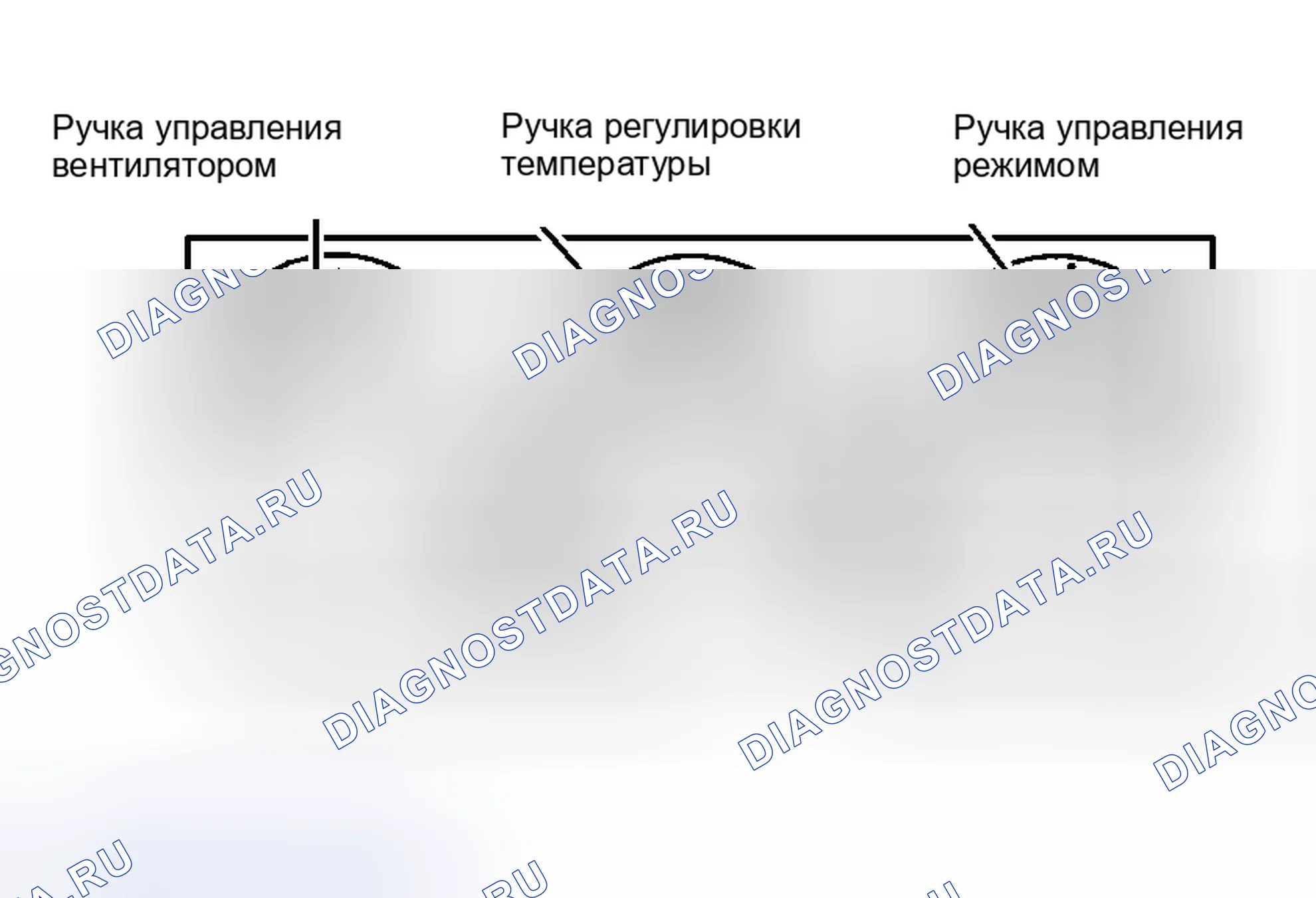 Рис. 17: Ручка регулировки температуры. Honda Legend I