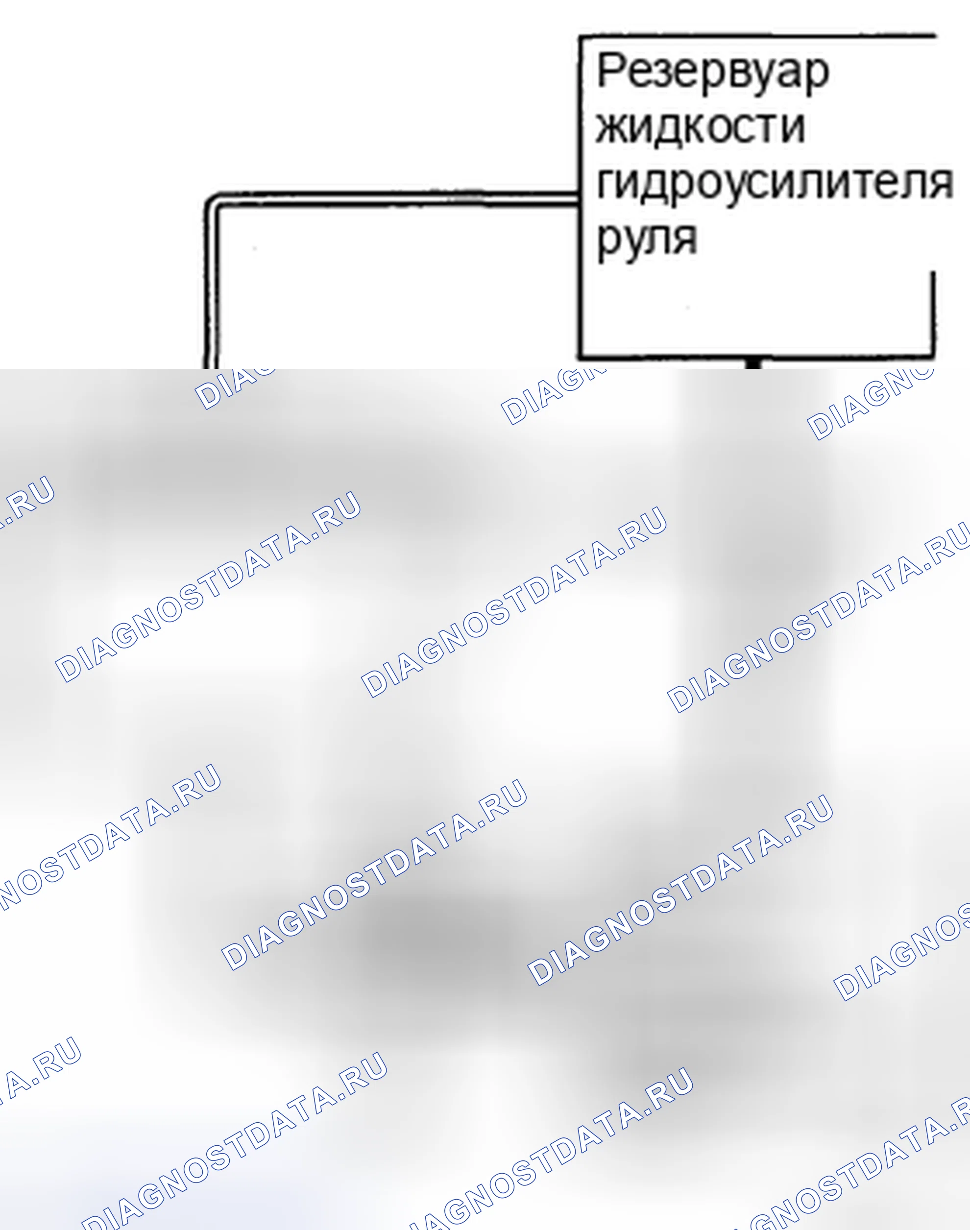 Рис. 6. Toyota Sienna II рестайлинг
