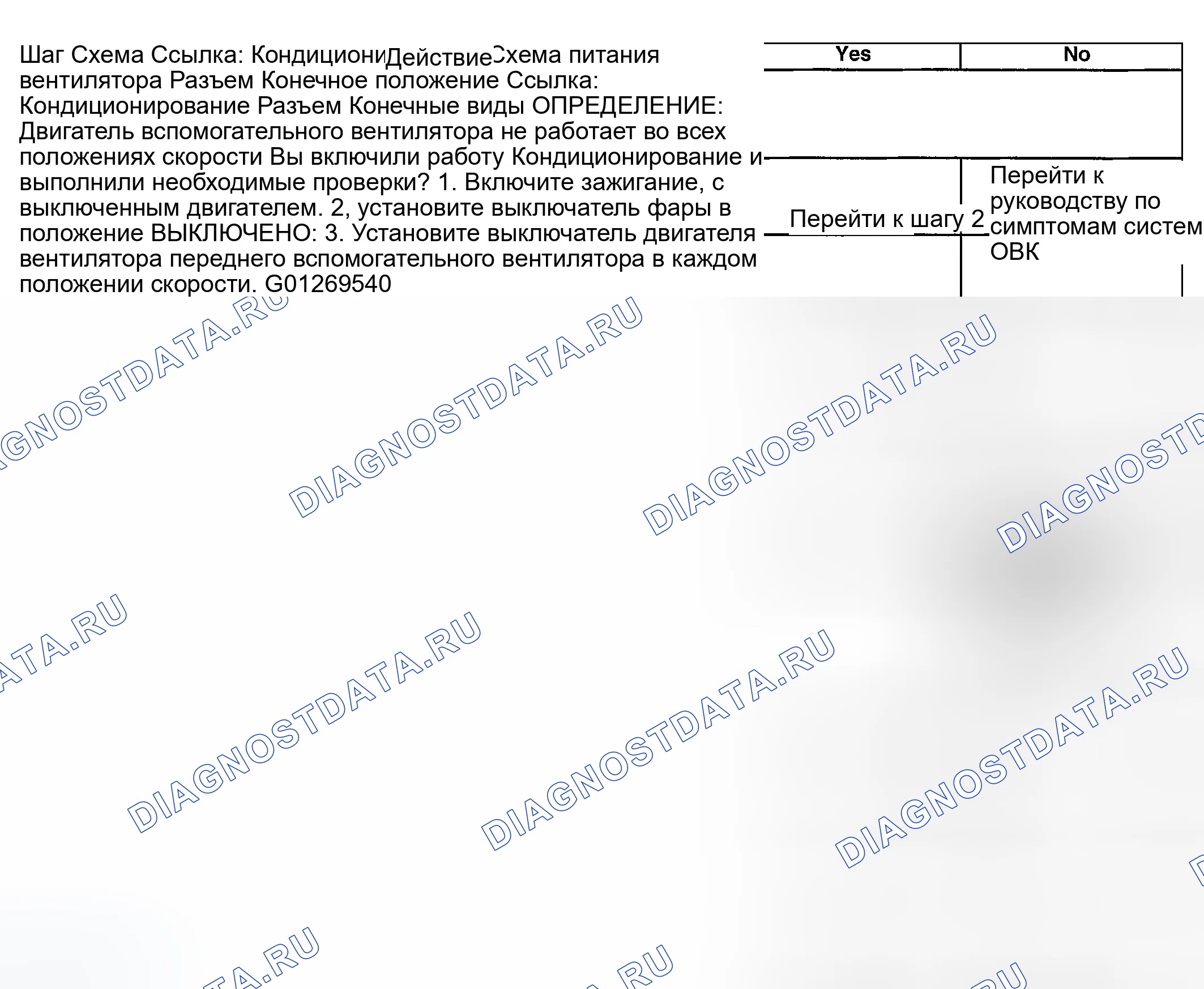 Рис. 259: Неработающий электродвигатель воздуходувки - вспомогательный. GMC Savana Special G3500 