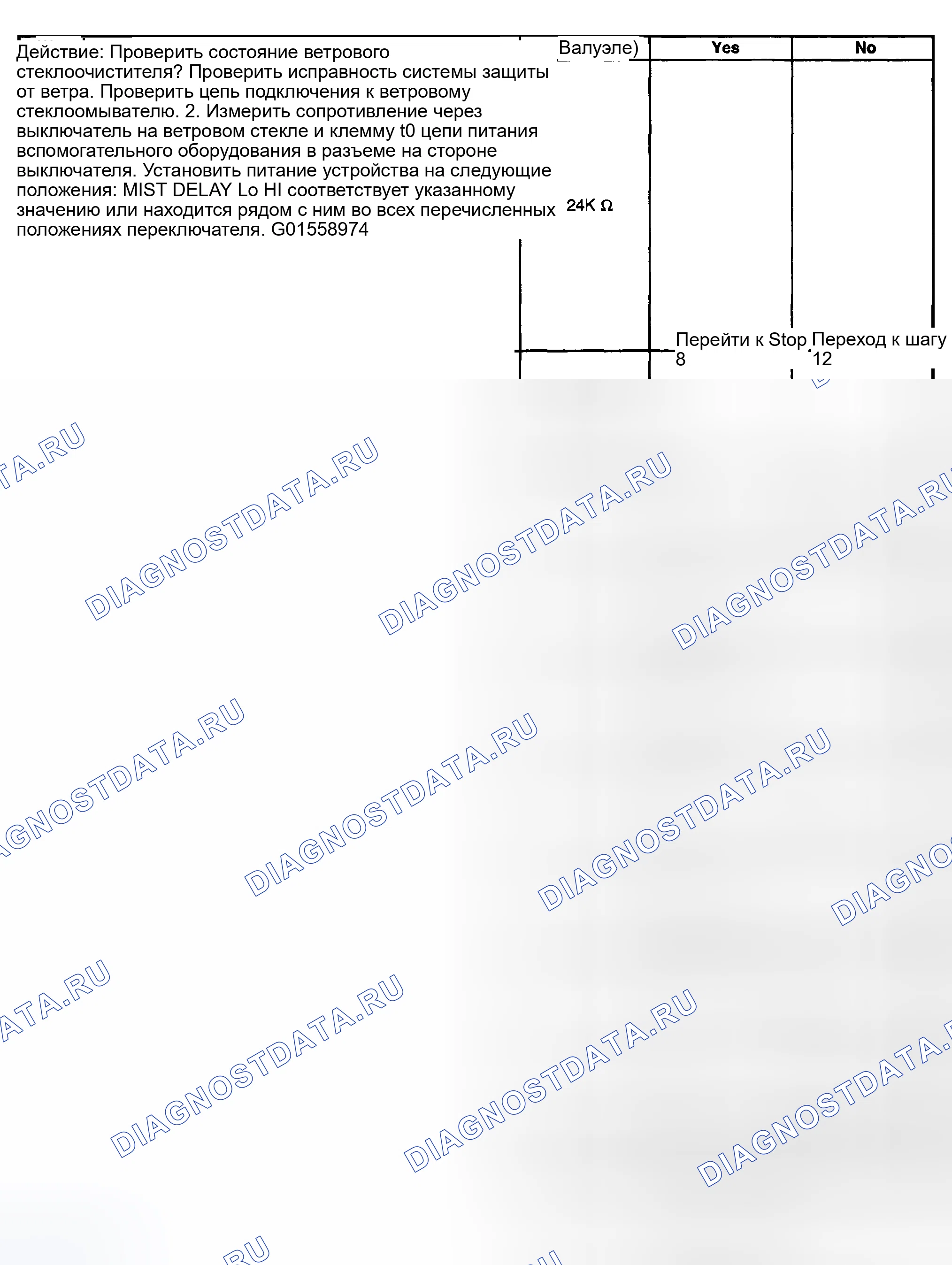 Рис. 10. Kia Ceed CD