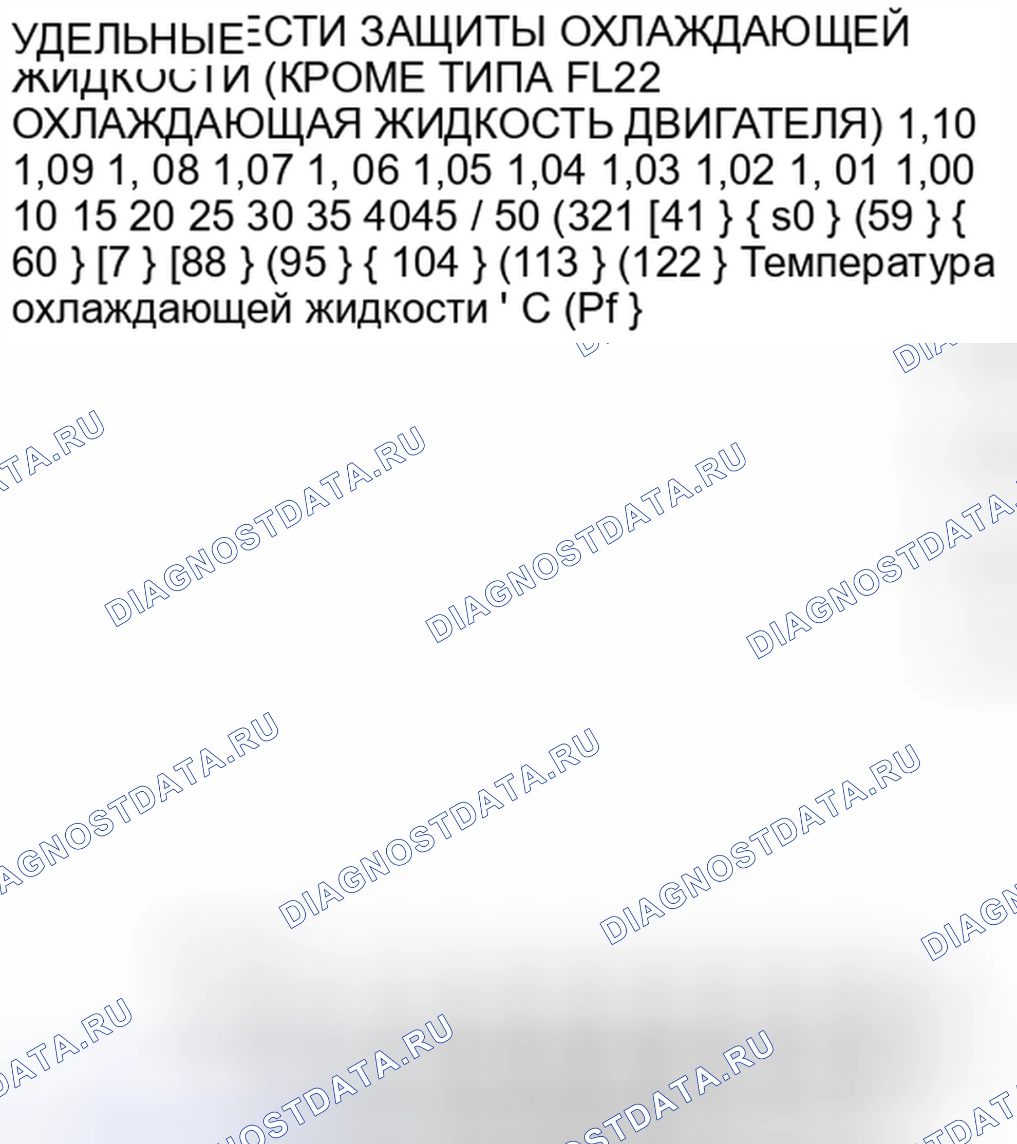 Рис. 9. Honda Civic IX рестайлинг