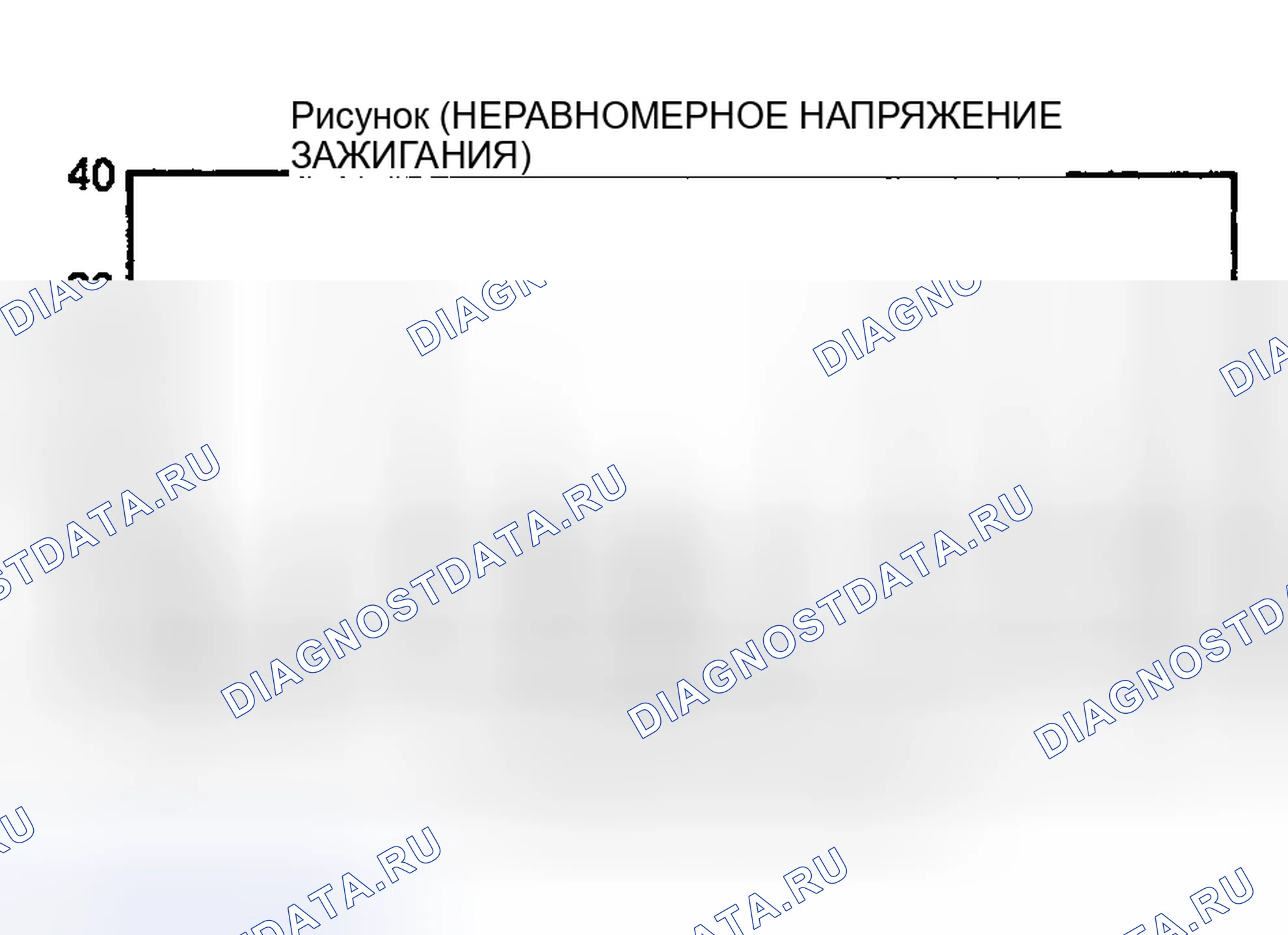 Рис. 49. Mazda Tribute I