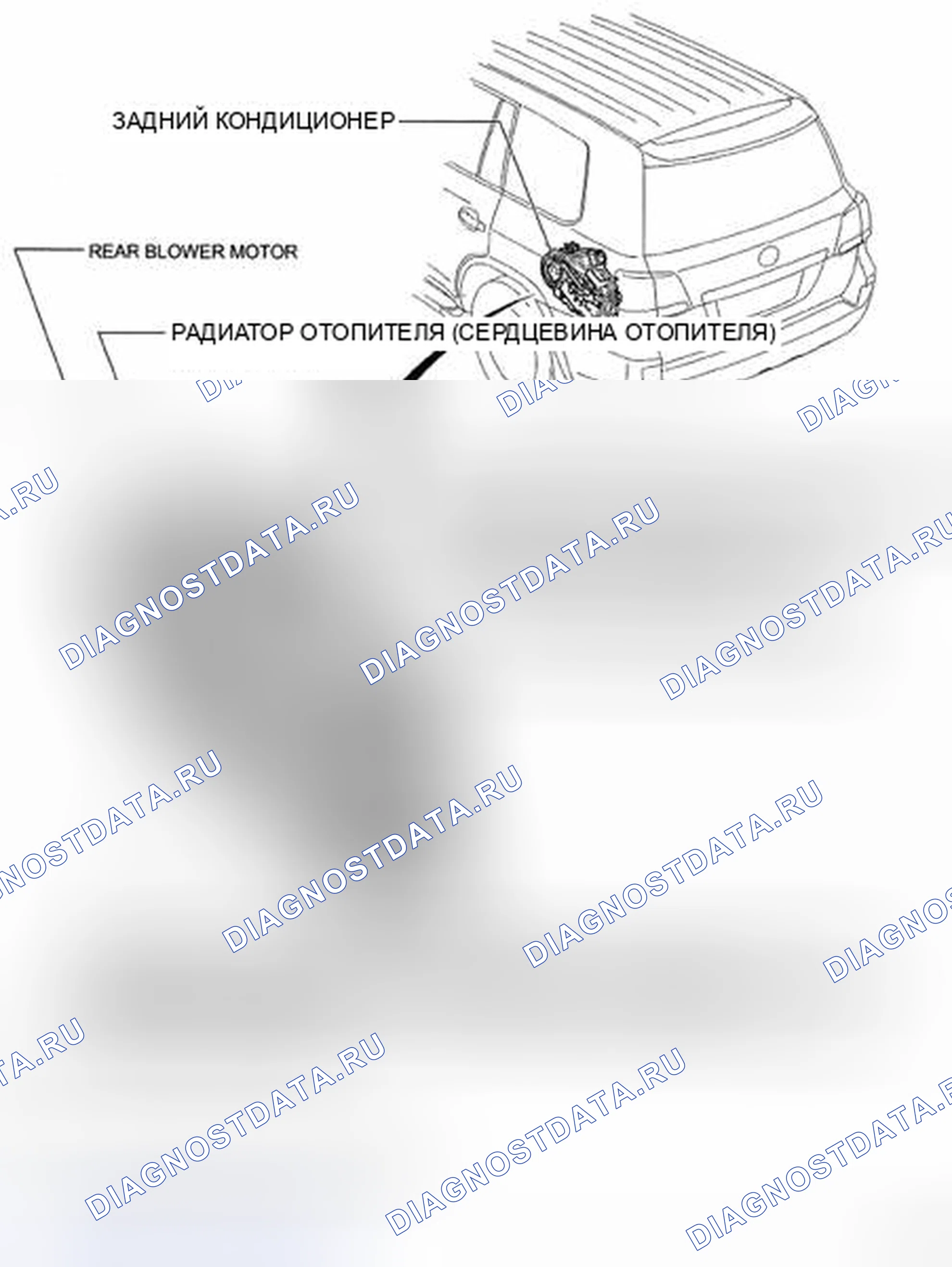 Рис. 9. Toyota Land Cruiser 200