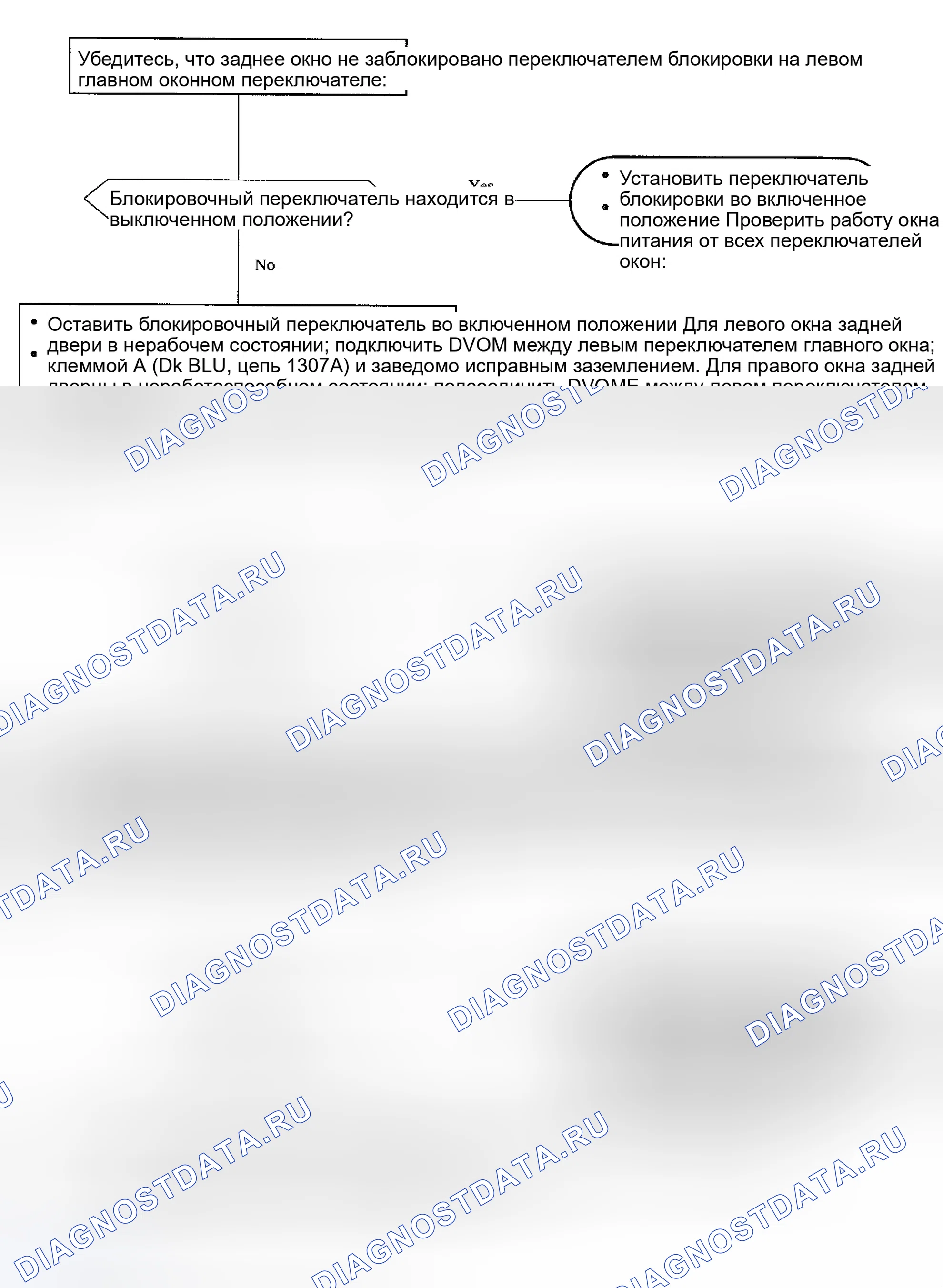 Рис. 17: СХЕМА 5 - ЗАДНЕЕ ЛЕВОЕ ИЛИ ПРАВОЕ ОКНО НЕ РАБОТАЕТ ТОЛЬКО ОТ ПЕРЕКЛЮЧАТЕЛЯ ОКНА ЗАДНЕЙ ДВЕРИ. Kia Rio I