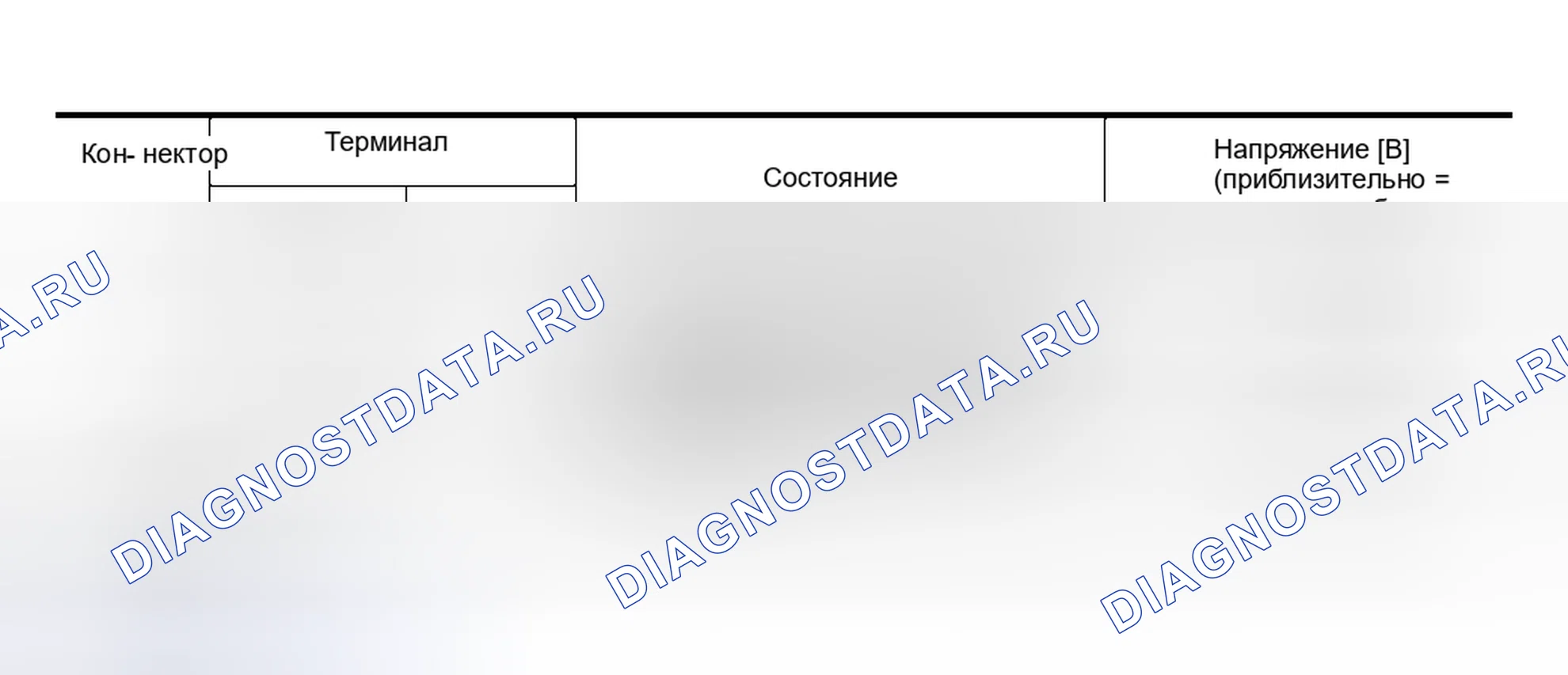 Рис. 80. Nissan Murano Z50