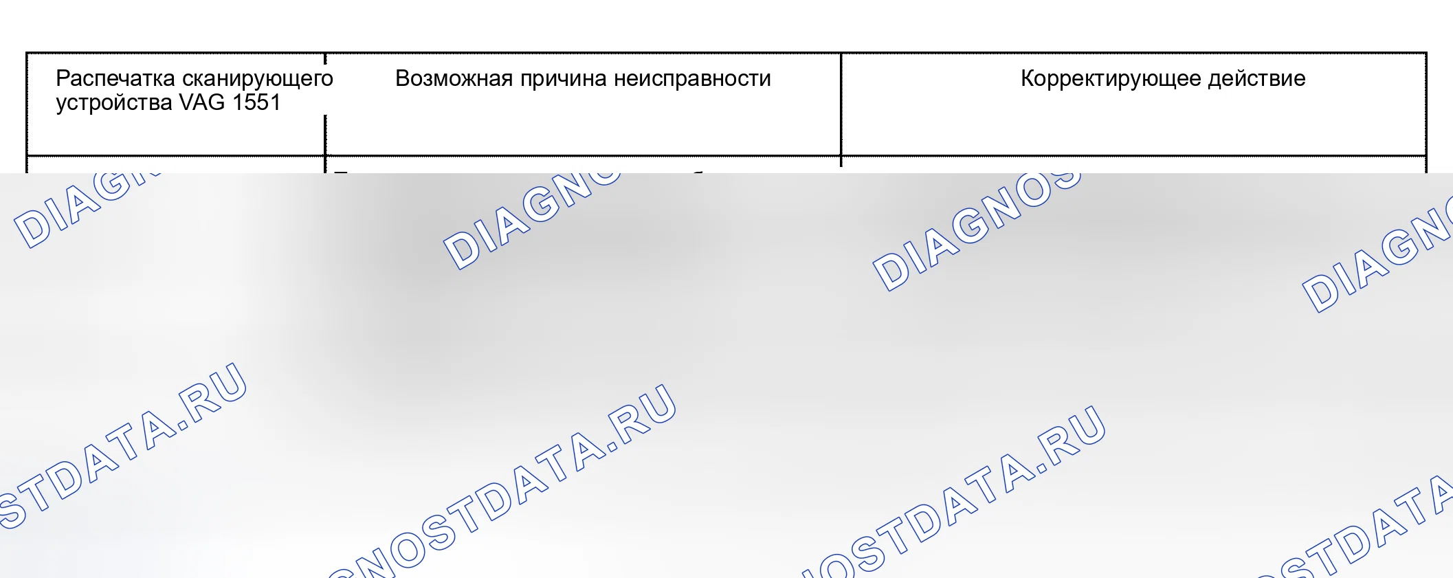 Рис. 529. Audi A6 C5 рестайлинг
