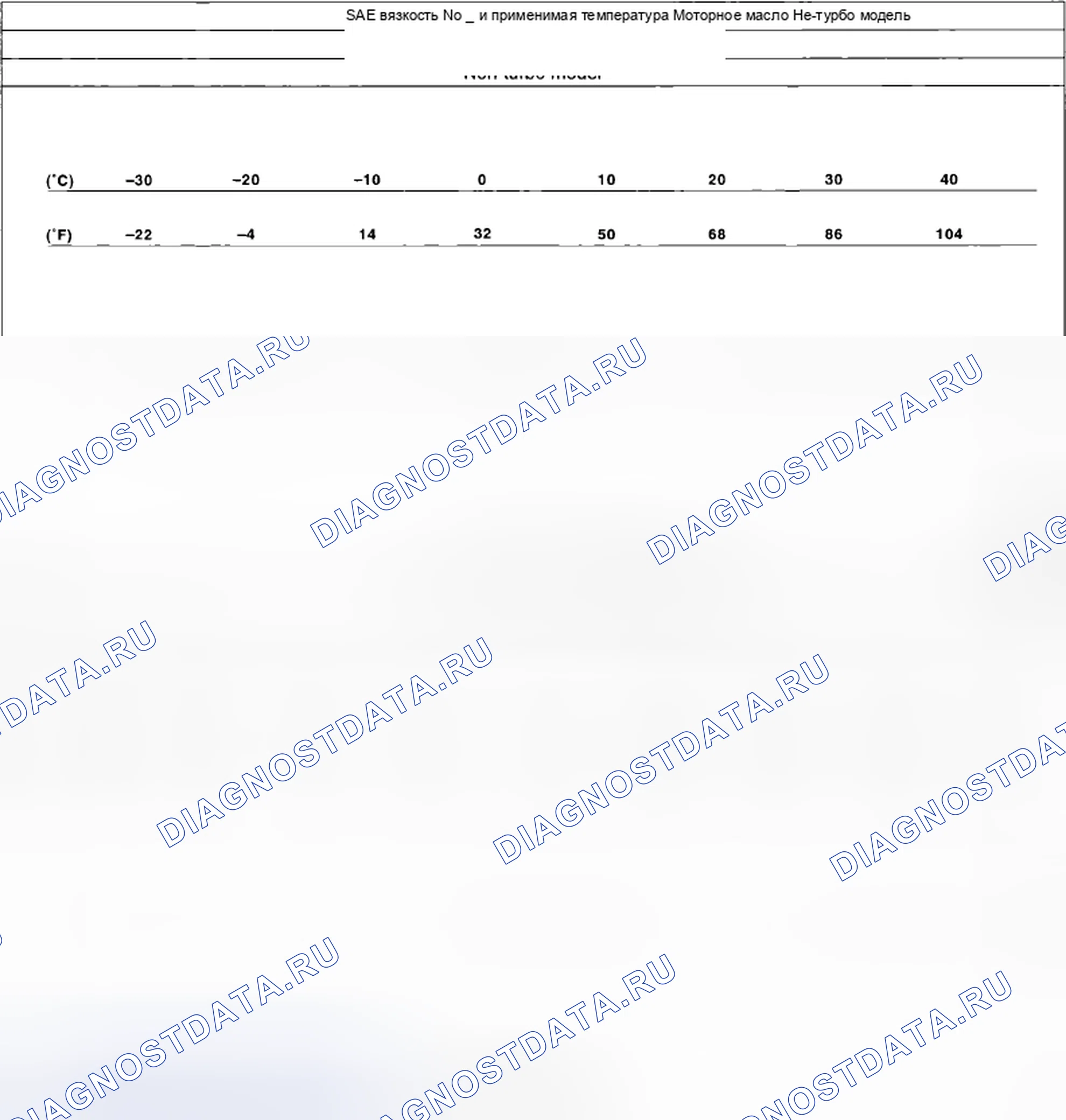 Рис. 171. Subaru Impreza WRX GE рестайлинг