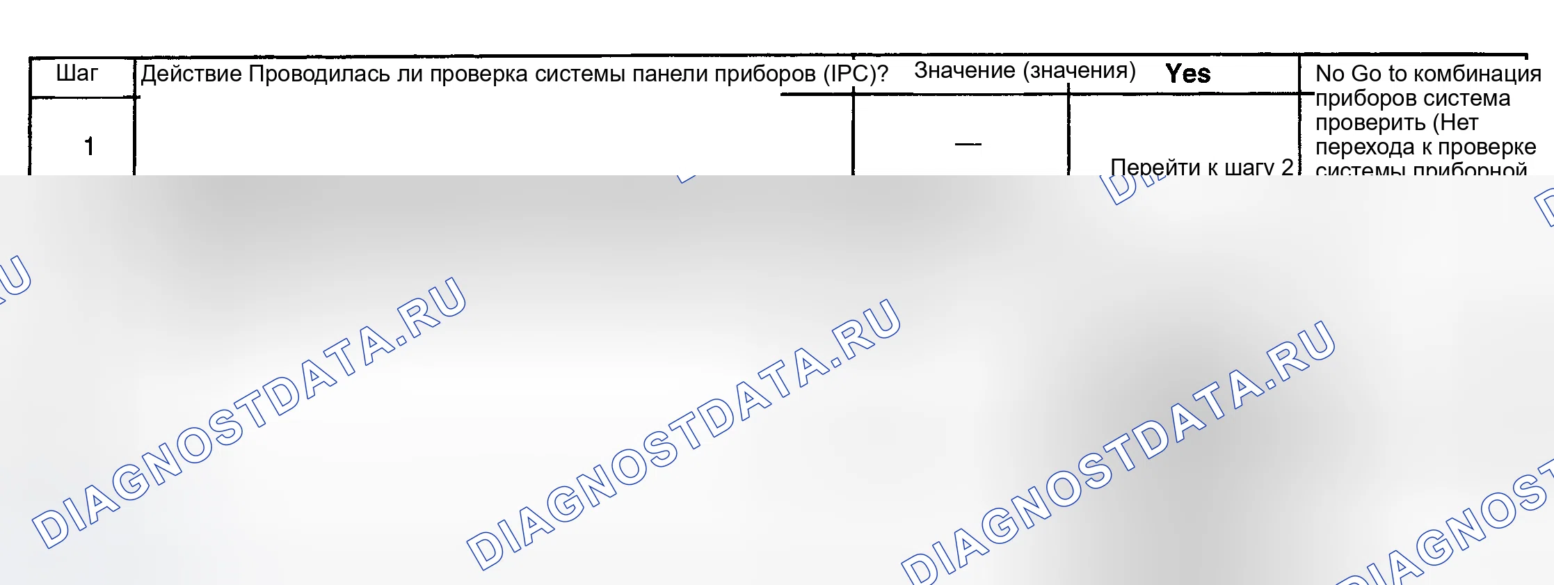 Рис. 128: ЗАКРЕПИТЬ РЕМЕНЬ БЕЗОПАСНОСТИ, ПРЕДУПРЕЖДАЮЩИЙ О НЕПРАВИЛЬНОЙ РАБОТЕ. GMC Sierra 2500 GMT400 final
