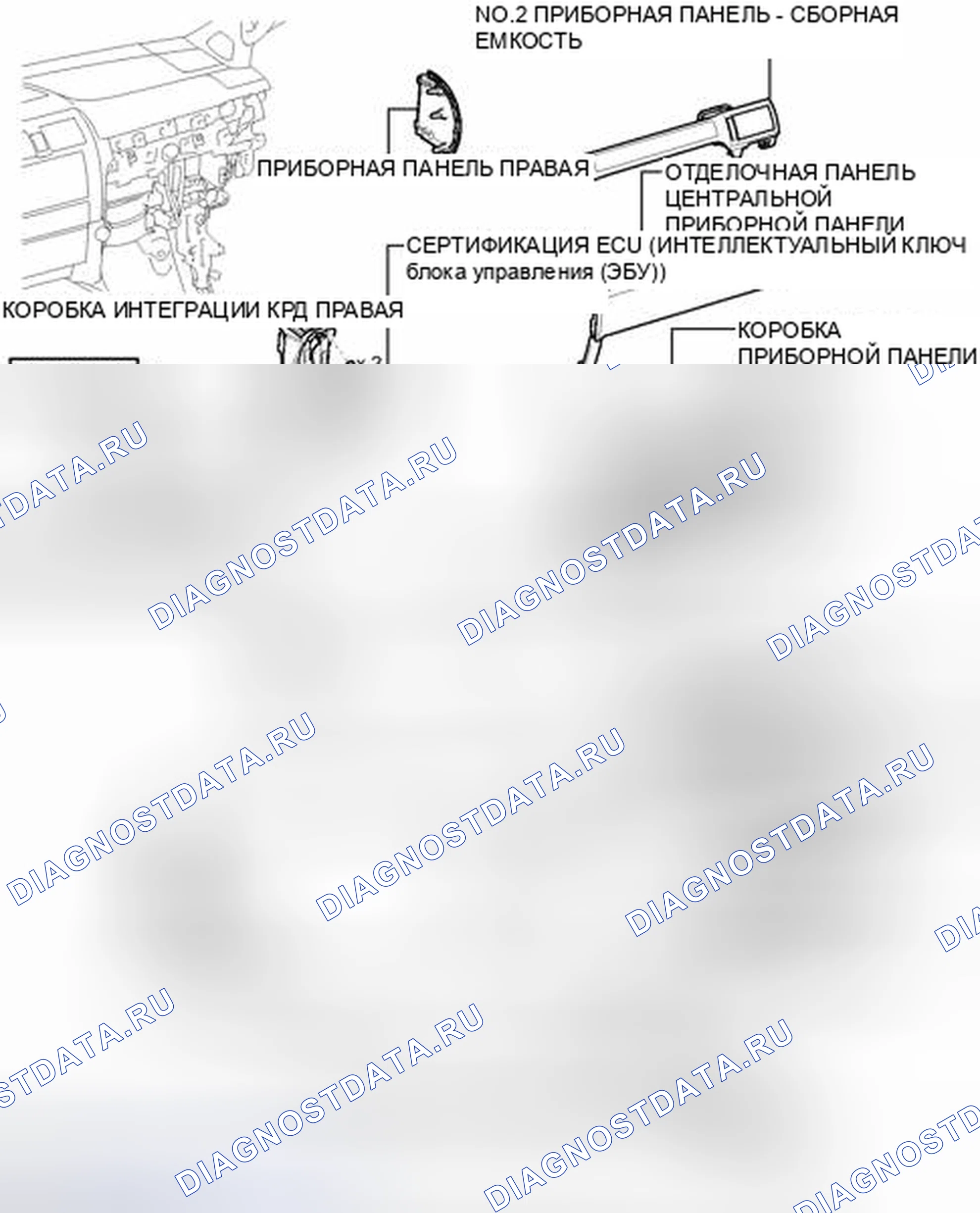 Рис. 110: ИЛЛЮСТРАЦИЯ. Honda Accord VII