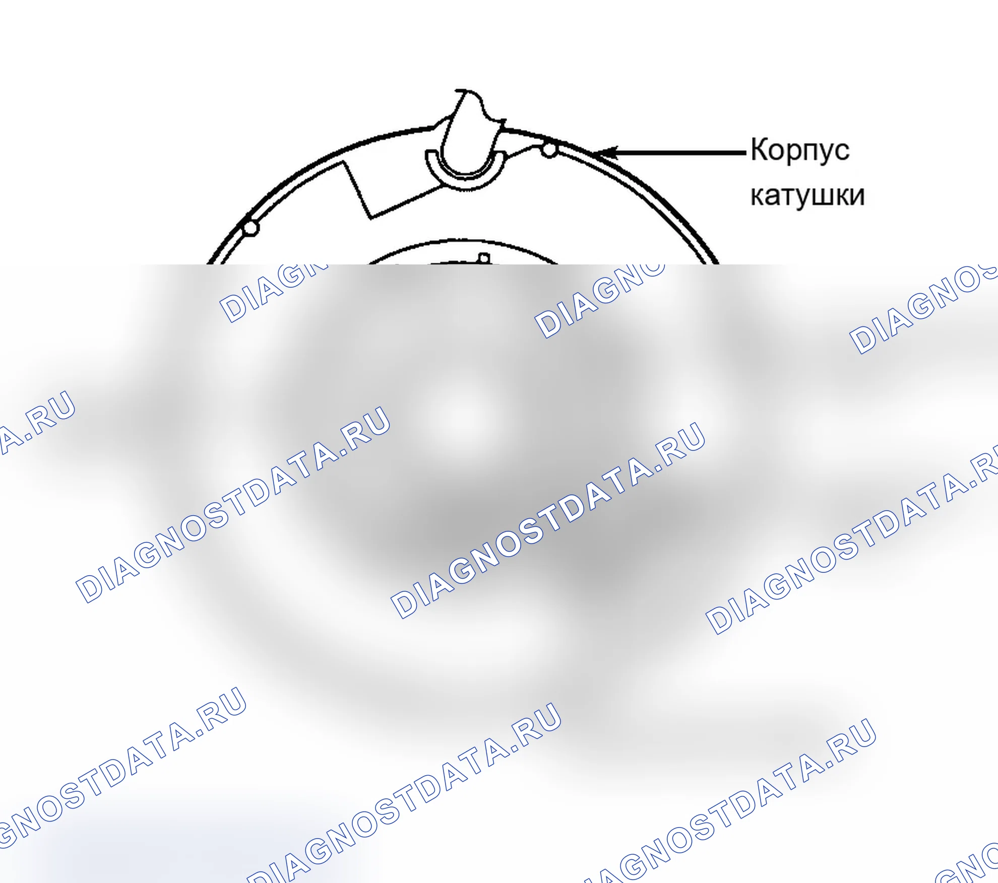 Рис. 3. Chevrolet Cavalier III