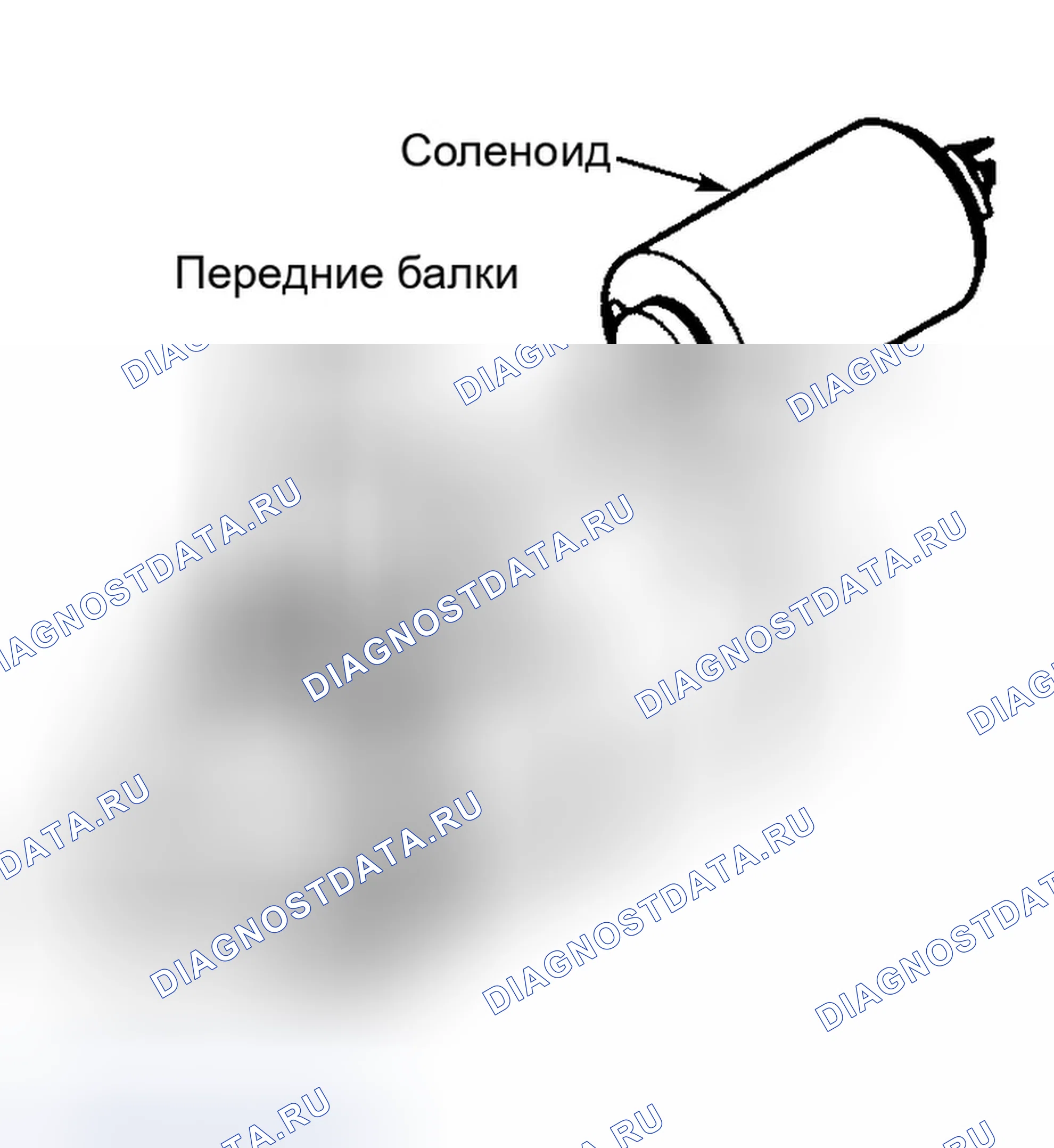 Рис. 4. Hyundai Accent II рестайлинг