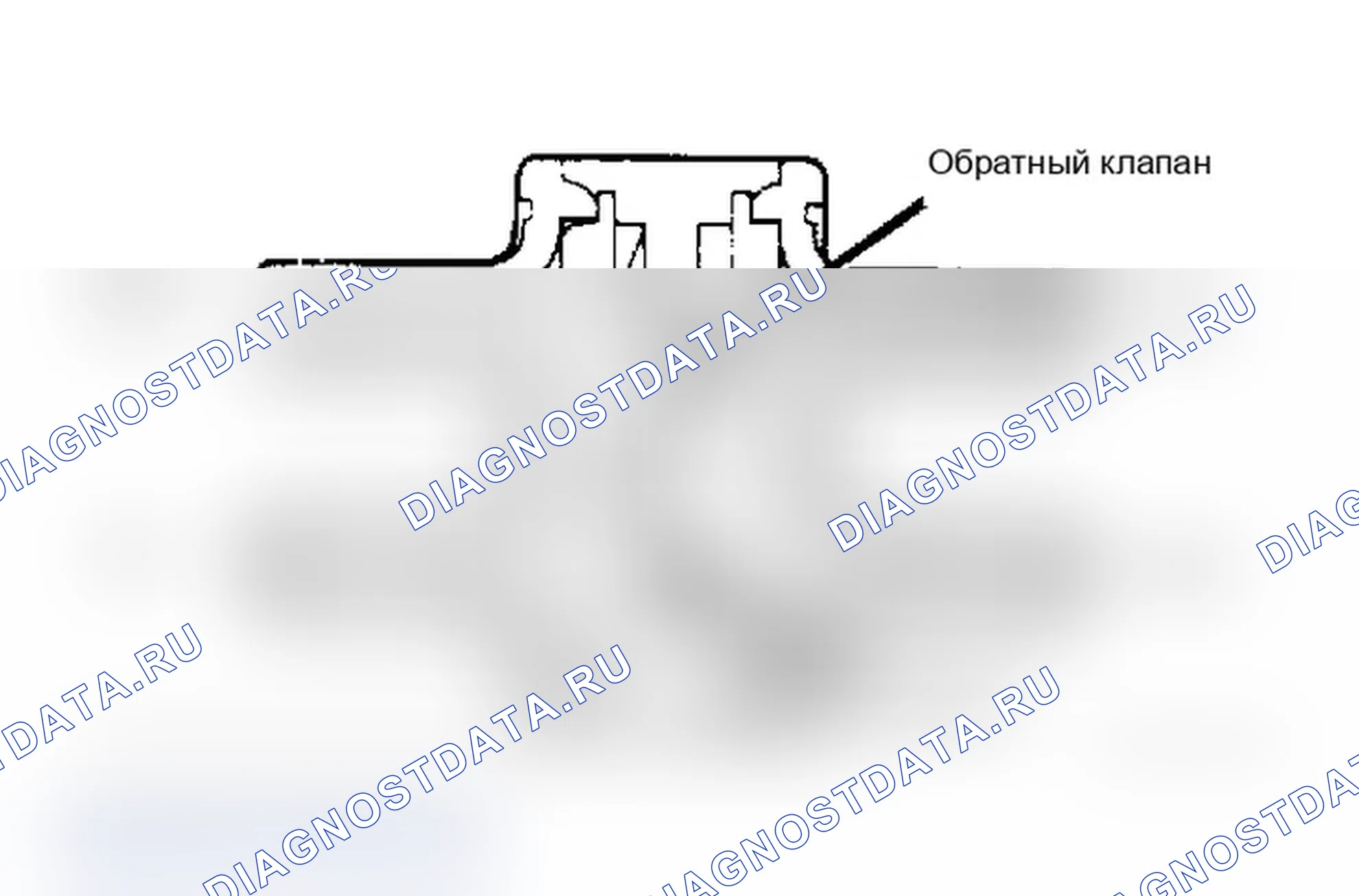Рис. 75: Однофункциональная система для стандартного охлаждения (6-цилиндр и двигатель V8). Jeep Wagoneer XJ