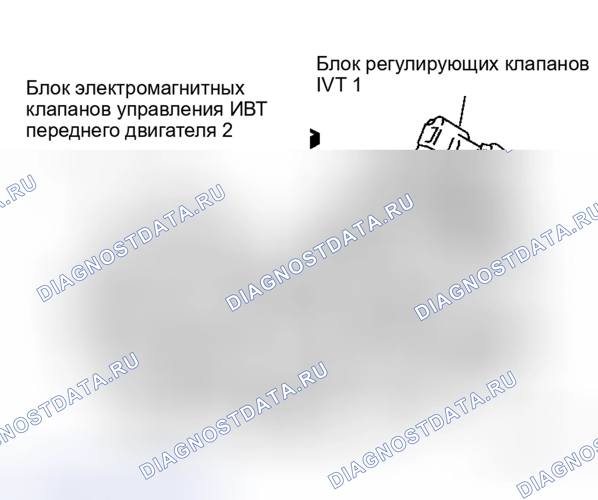 Рис. 145. Honda Prelude I