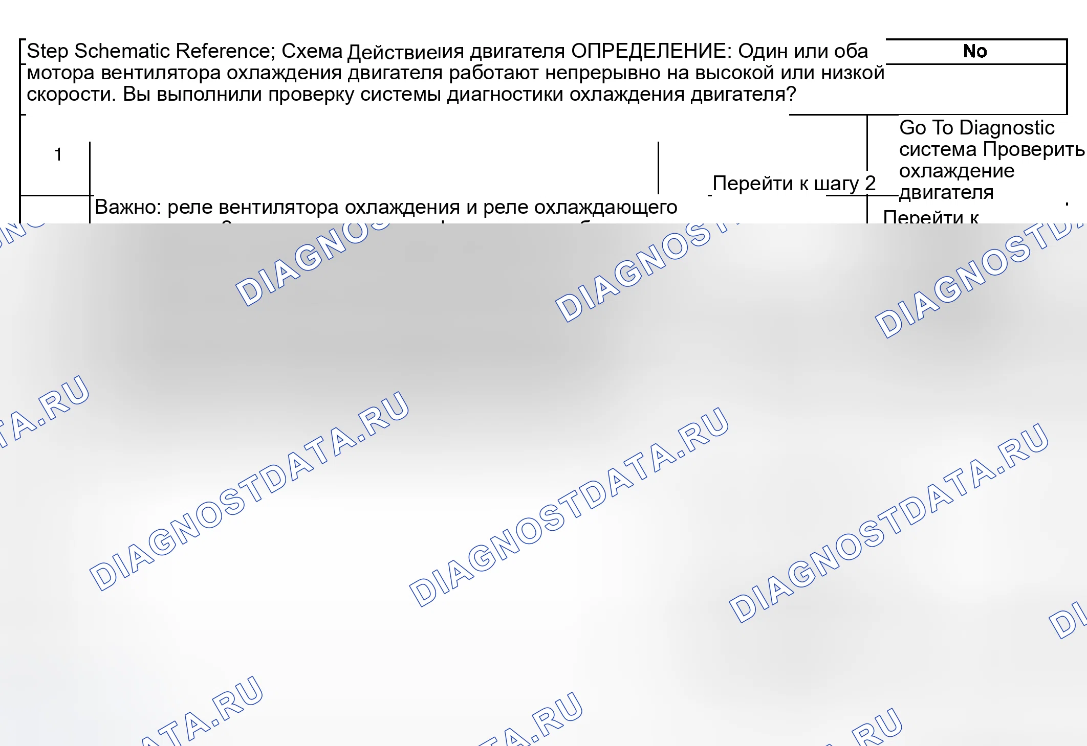 Рис. 68: Вентилятор охлаждения всегда включен. Hyundai Terracan I рестайлинг