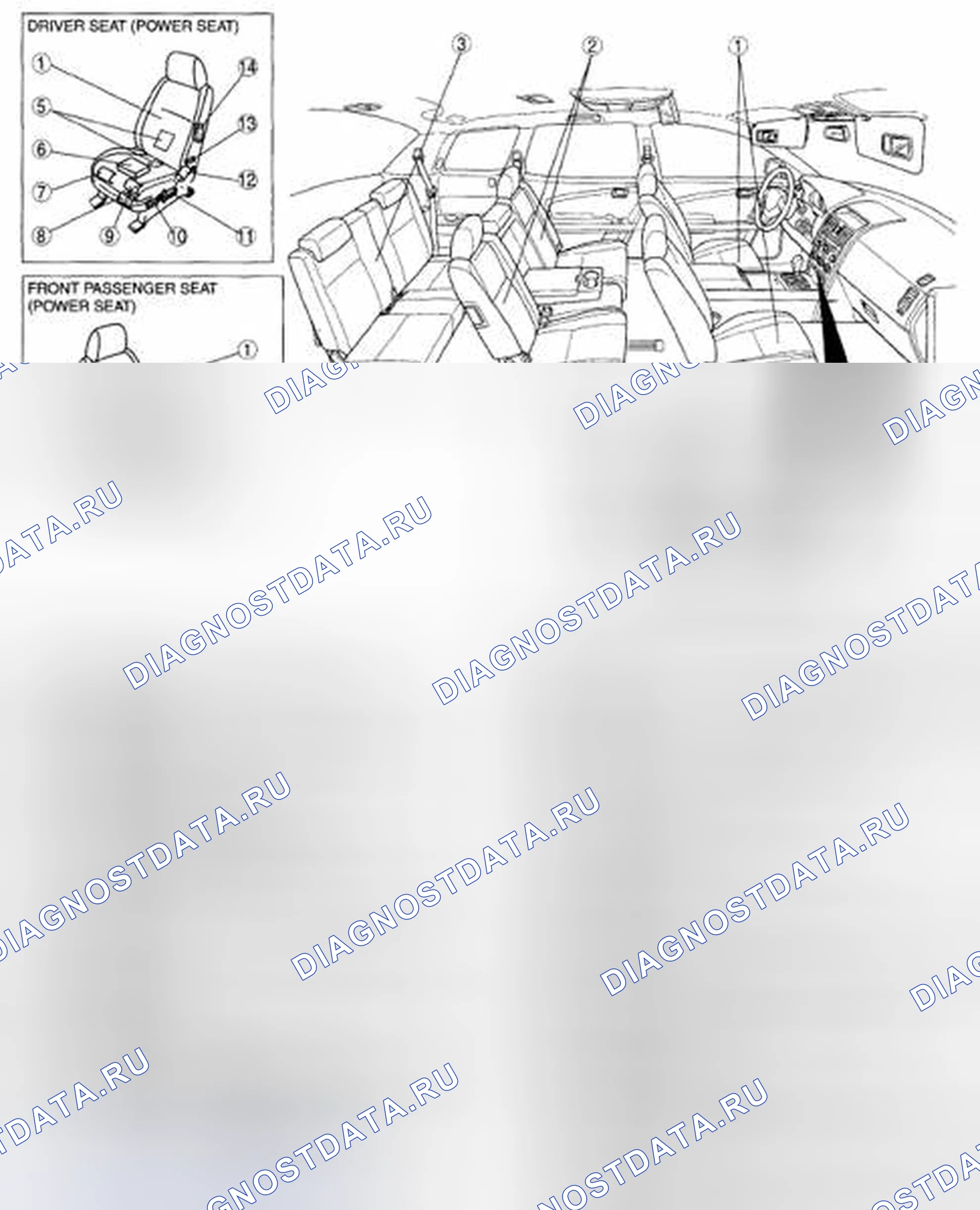 Рис. 1: ИНДЕКС РАСПОЛОЖЕНИЯ СИДЕНЬЯ. Mazda CX-9 I
