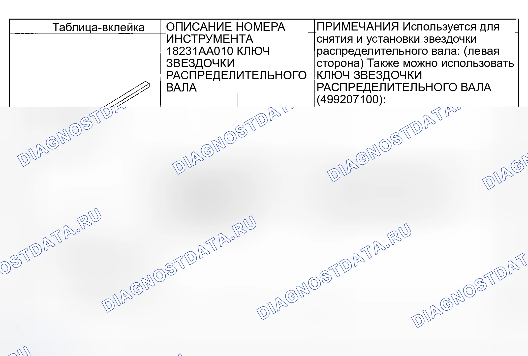 Рис. 415: СПЕЦИАЛЬНЫЕ ИНСТРУМЕНТЫ. Subaru Impreza WRX GD/GG рестайлинг