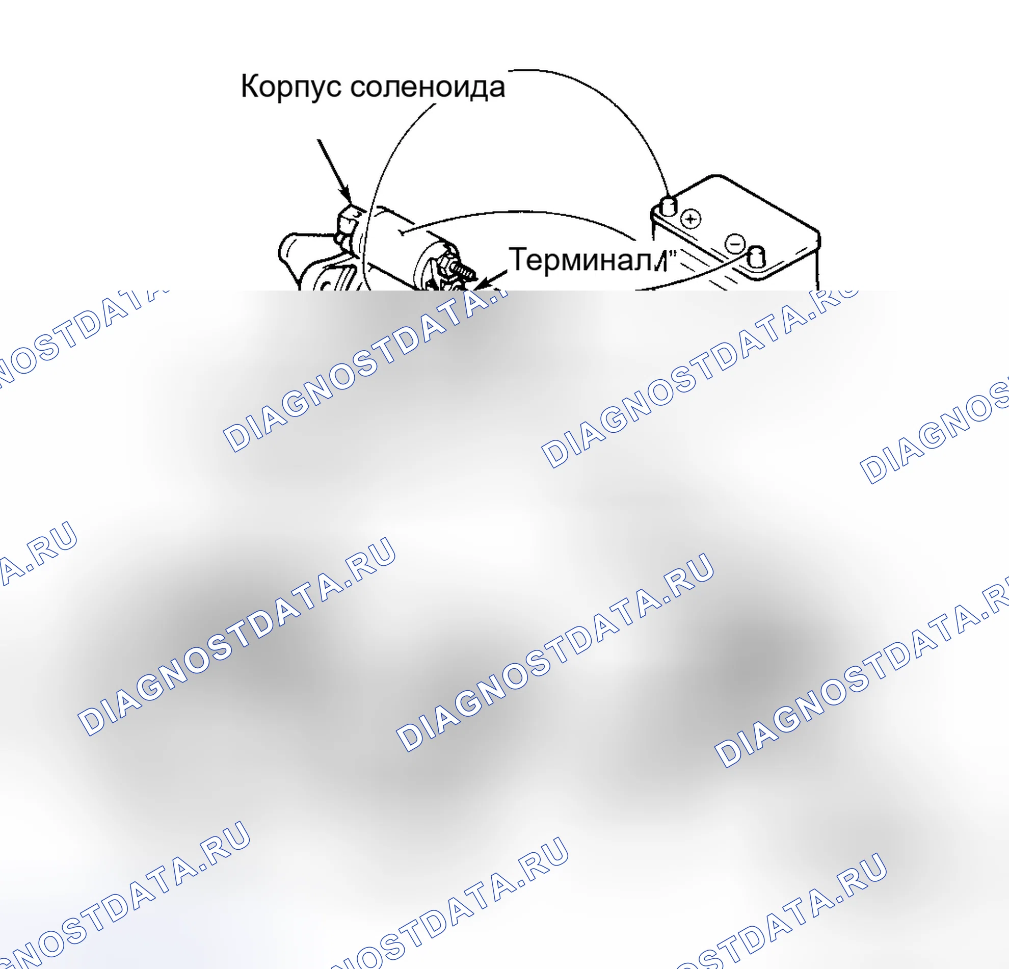 Рис. 1. Ford Festiva I