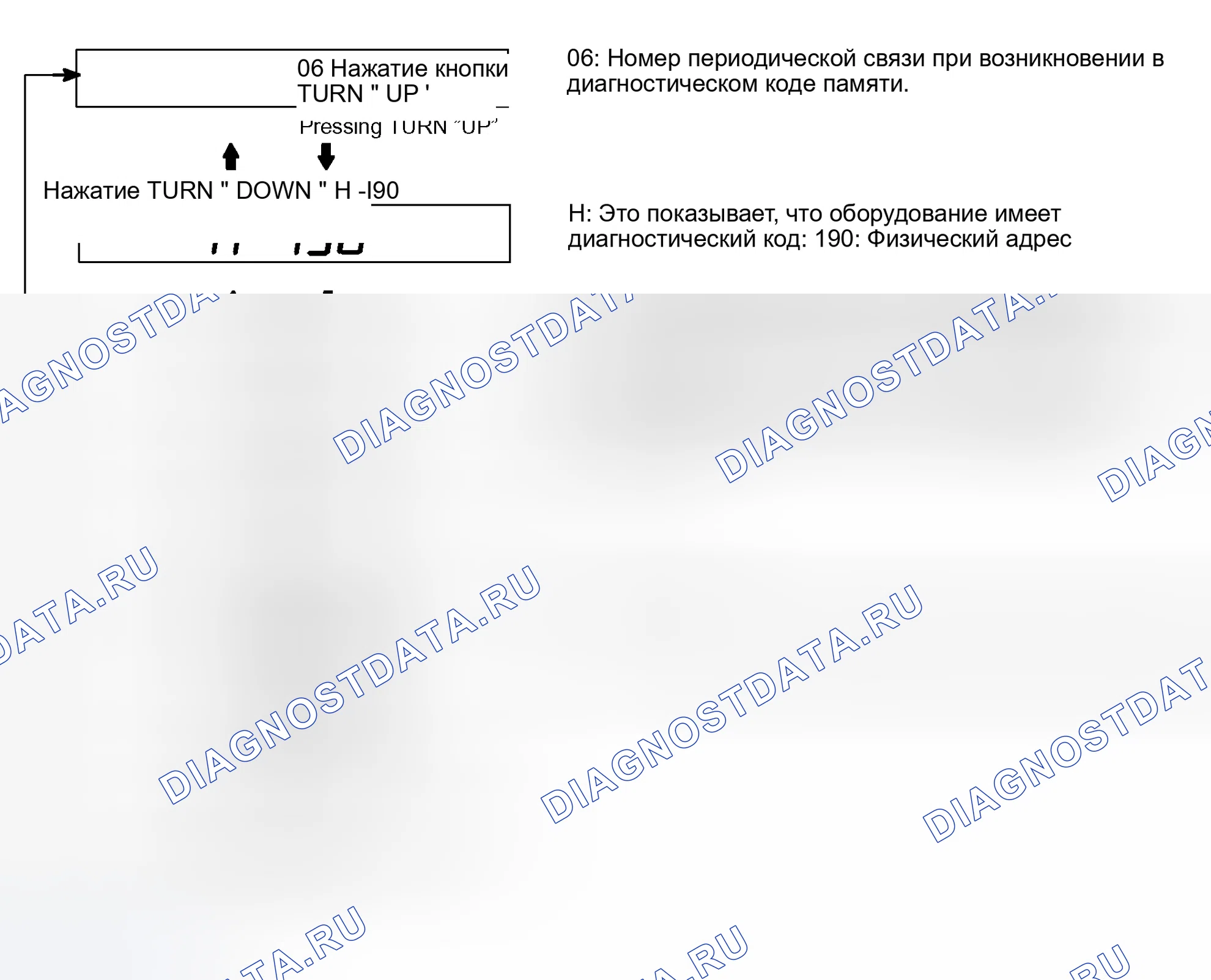 Рис. 9. Toyota Avalon XX20 рестайлинг