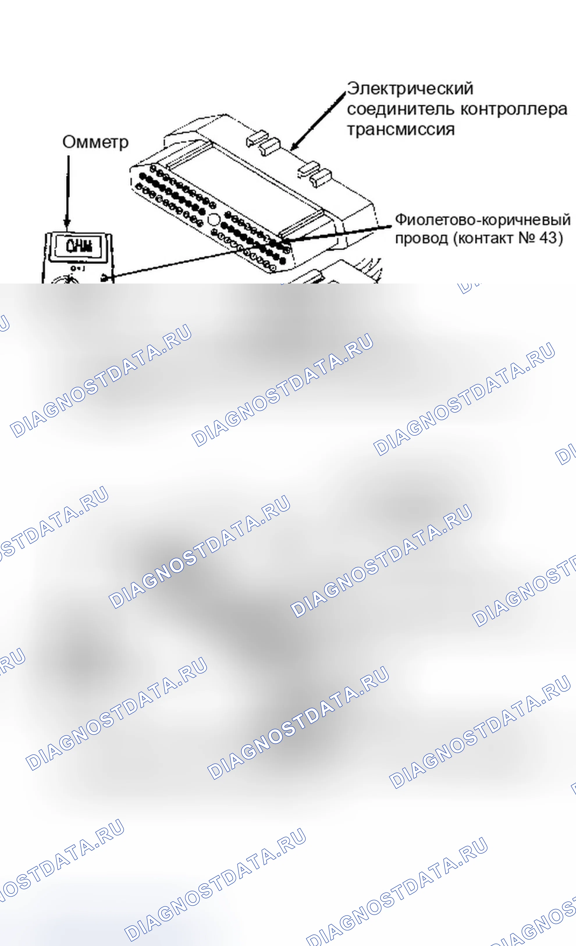 Рис. 222. Dodge Dakota 