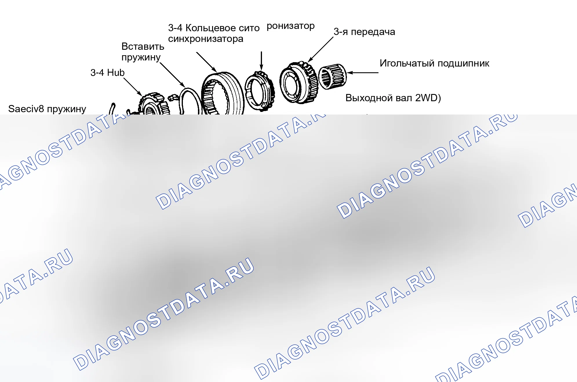 Рис. 5. Dodge Dakota WS 