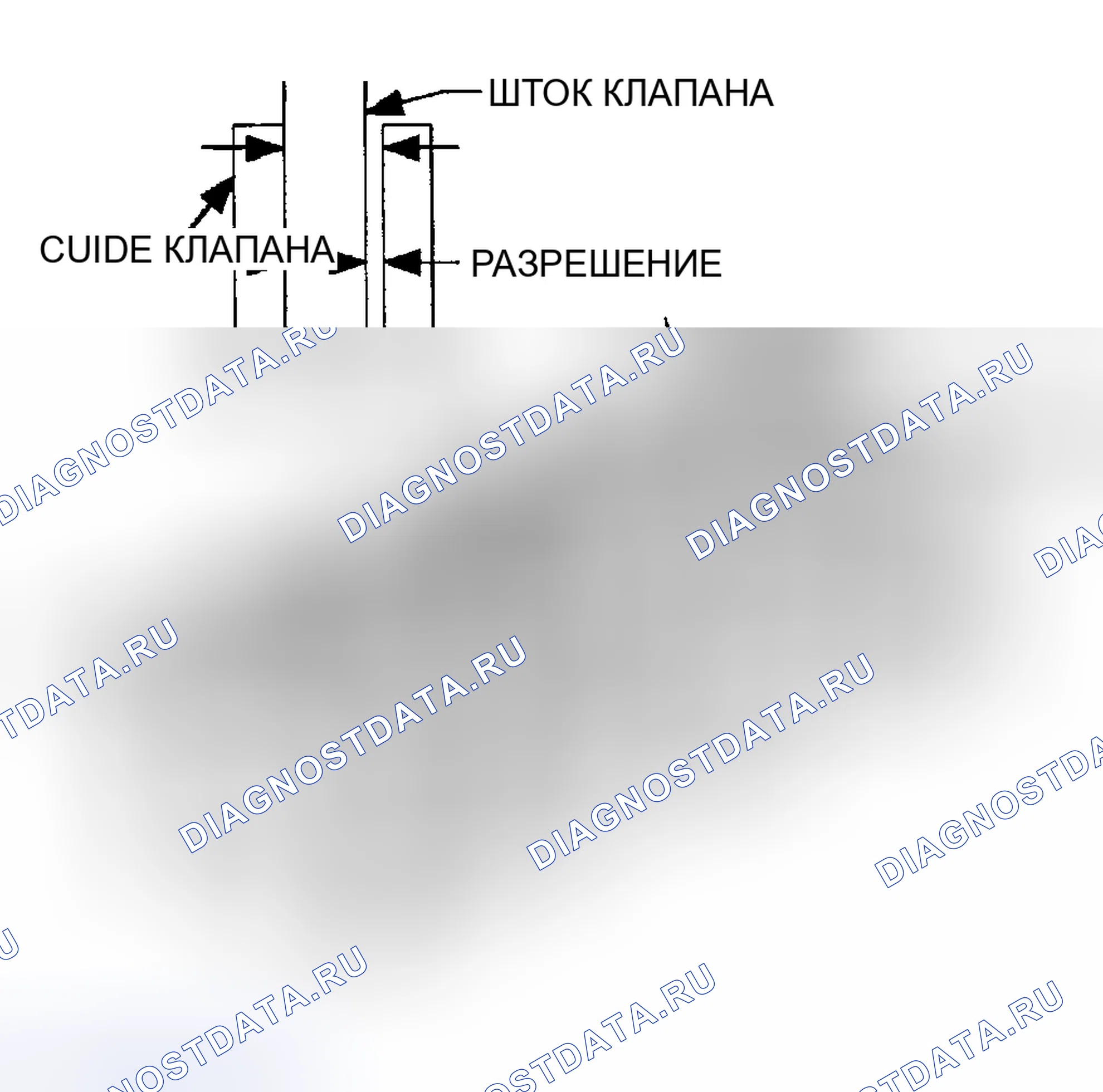 Рис. 32. Kia Rio I рестайлинг