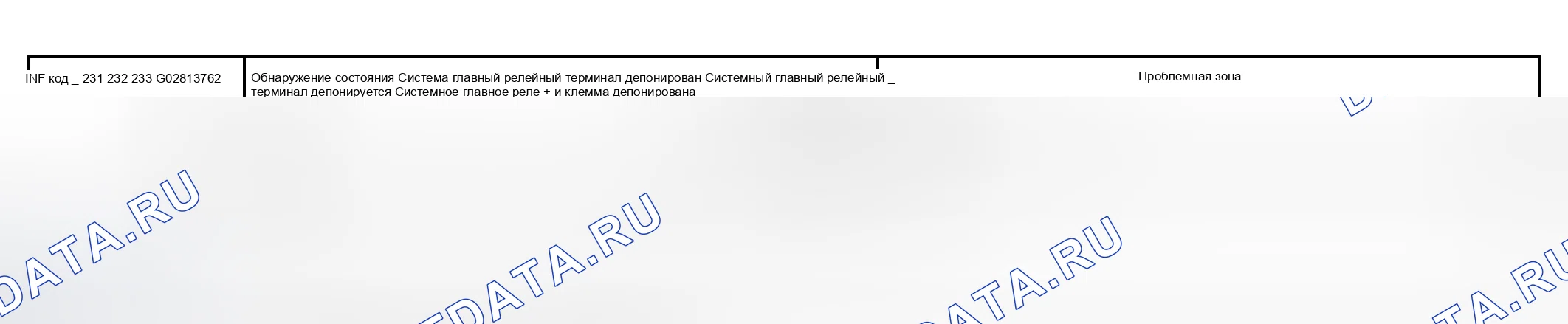 Рис. 95: расшифровка кода ошибки P3115 информационный код 231 232 233 диаграмма. Toyota Prius I рестайлинг