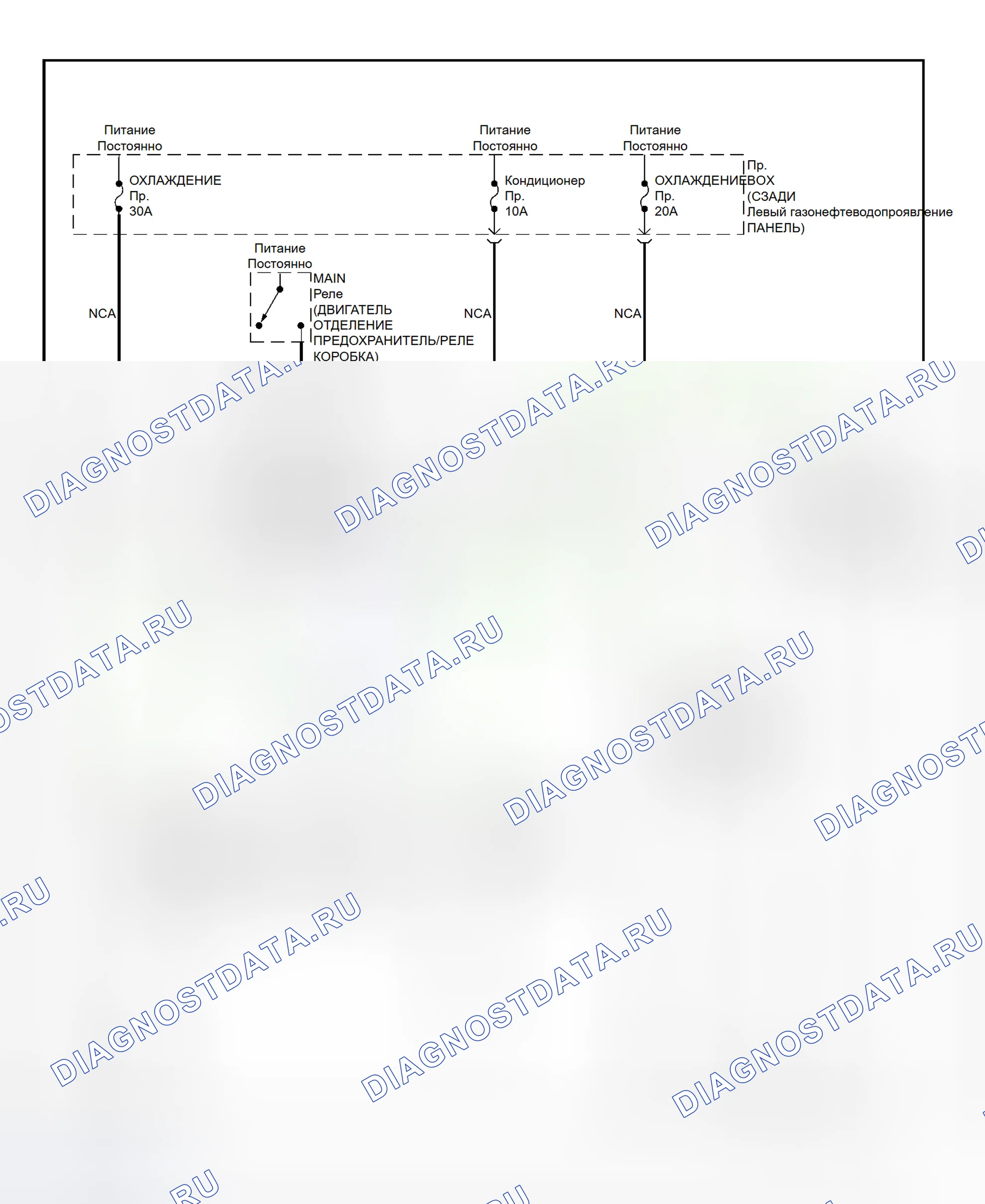 Рис. 3: Контур охлаждающего вентилятора (Sephia и Spectra). Geely Xingyue S I