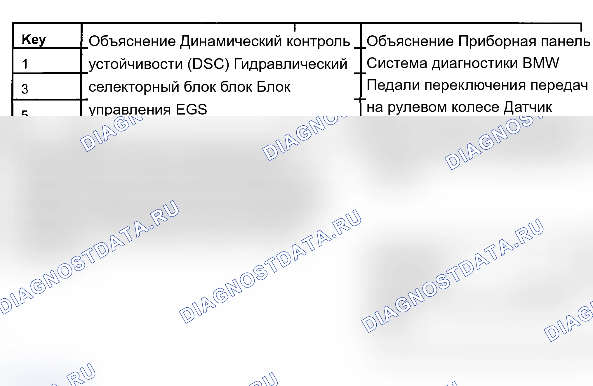 Рис. 131. MINI Cooper I