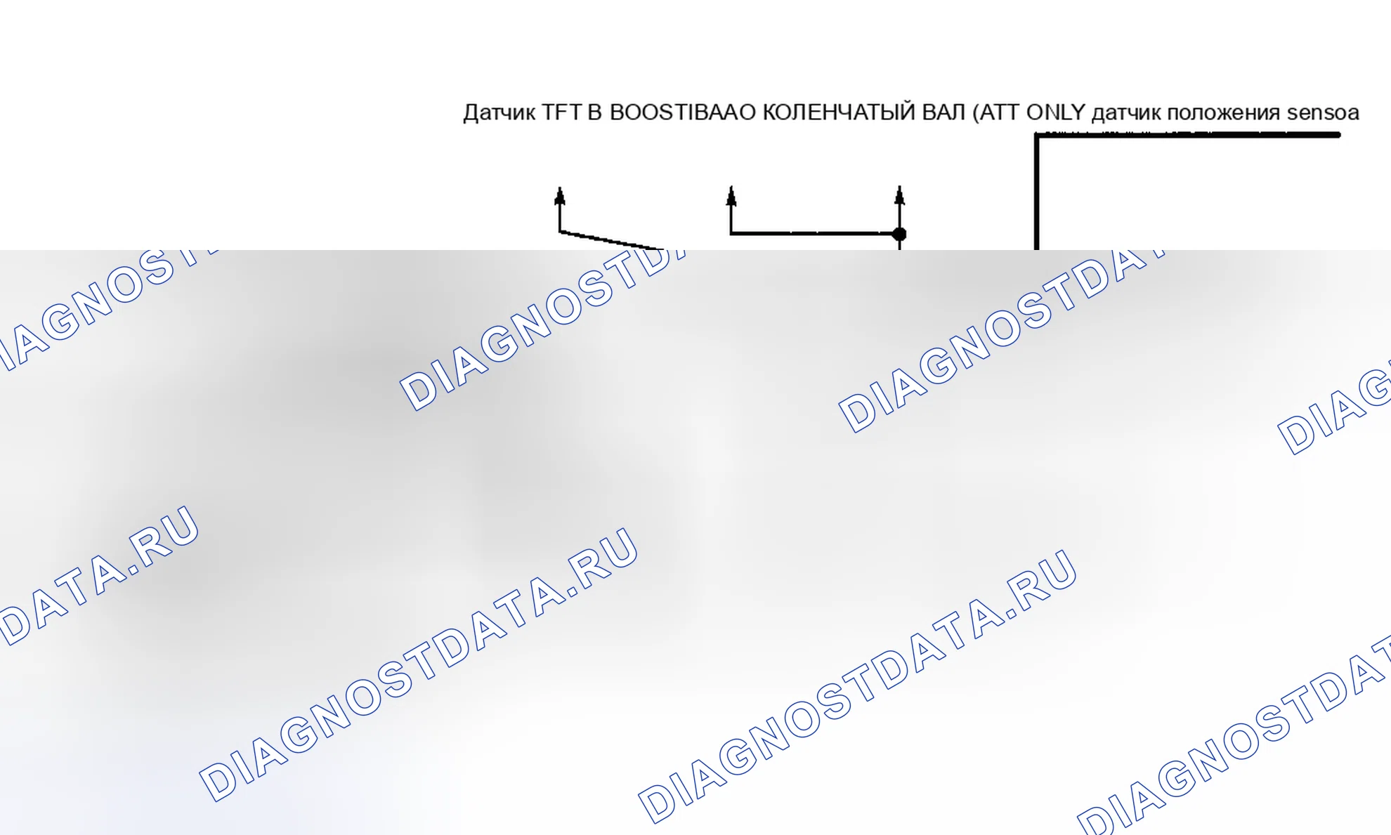 Рис. 101: Схема расшифровка кода ошибки P0405. Chevrolet Suburban IX