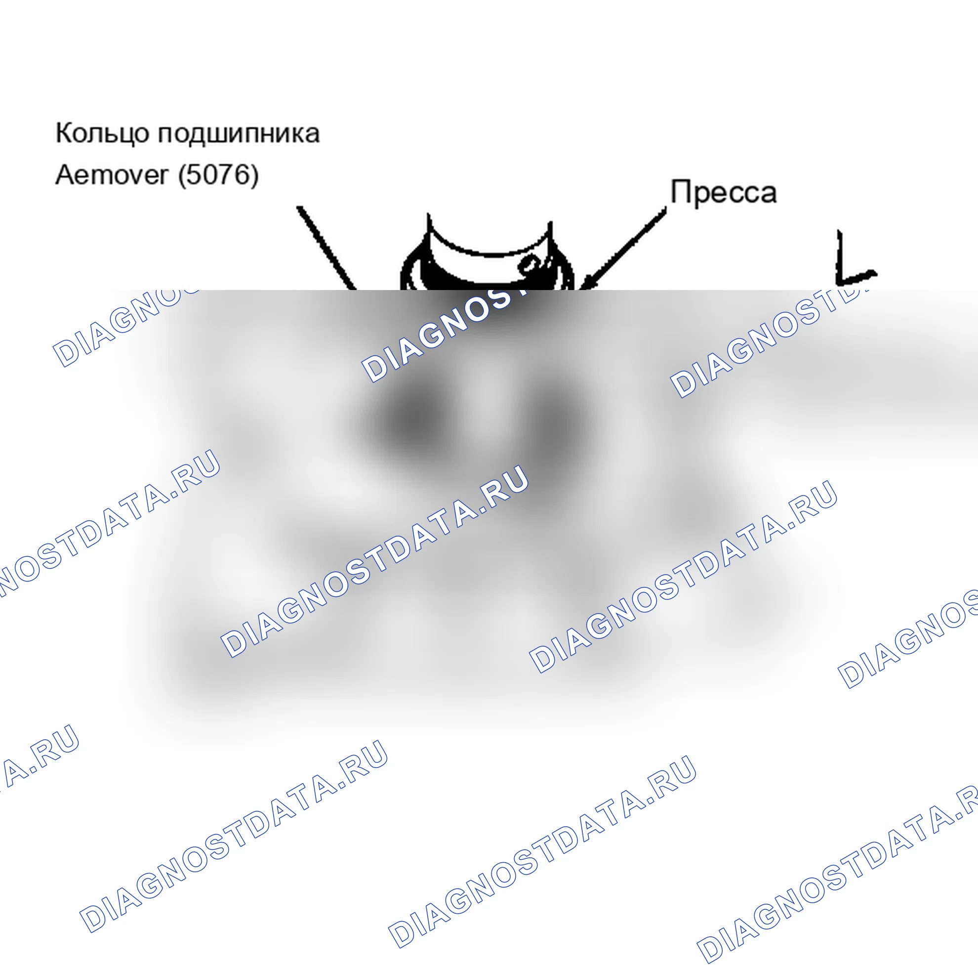 Рис. 3. Jeep Wrangler I