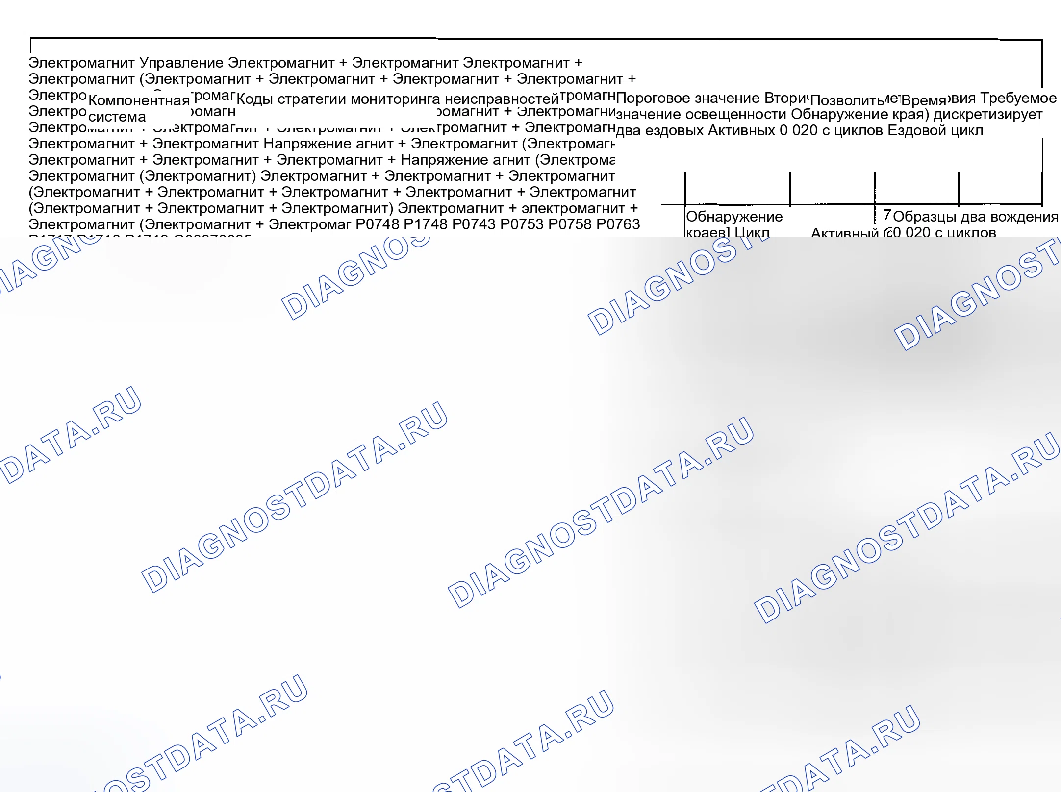 Рис. 93. Land Rover Freelander L314
