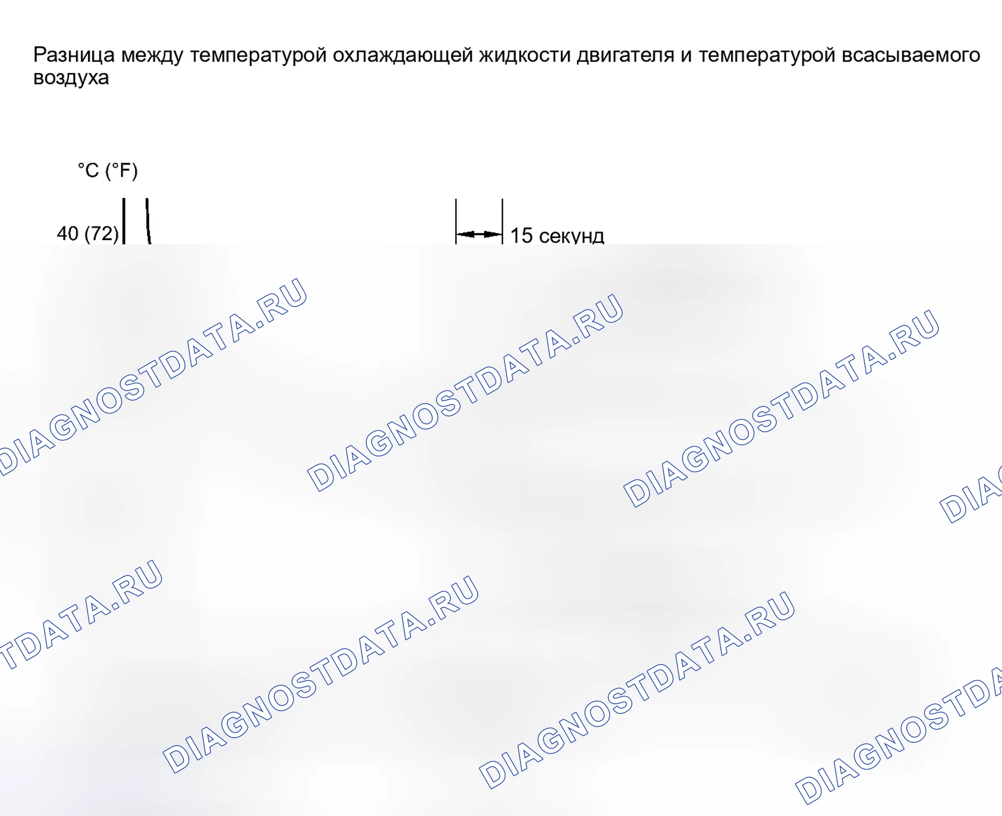 Рис. 152. Haval Raptor I