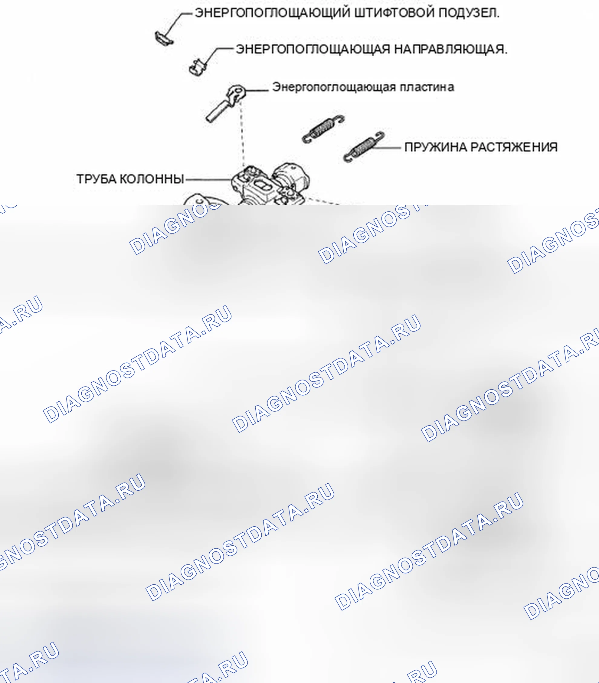 Рис. 10. Toyota 4Runner IV рестайлинг