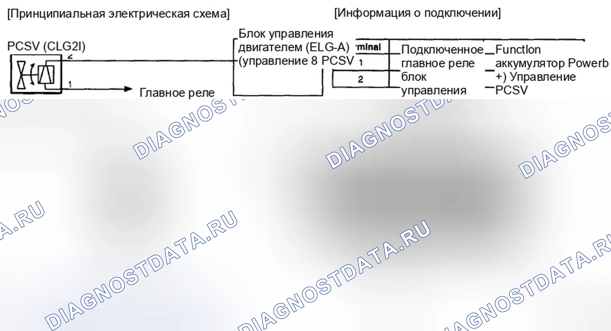 Рис. 38: Принципиальная схема. Hyundai Genesis I