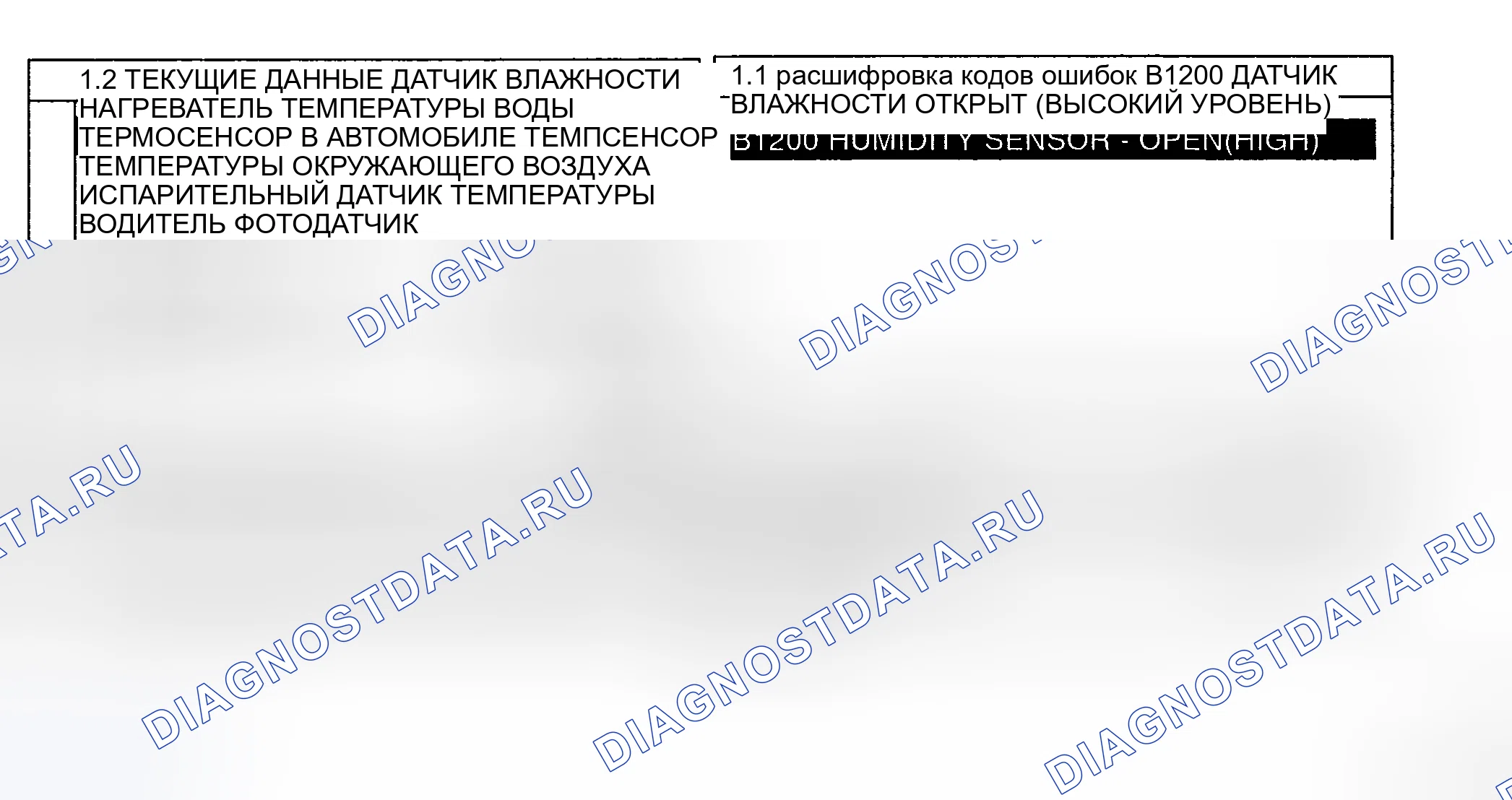 Рис. 6: МОНИТОРИНГ ДАННЫХ SCANTOOL. Haval Chitu I