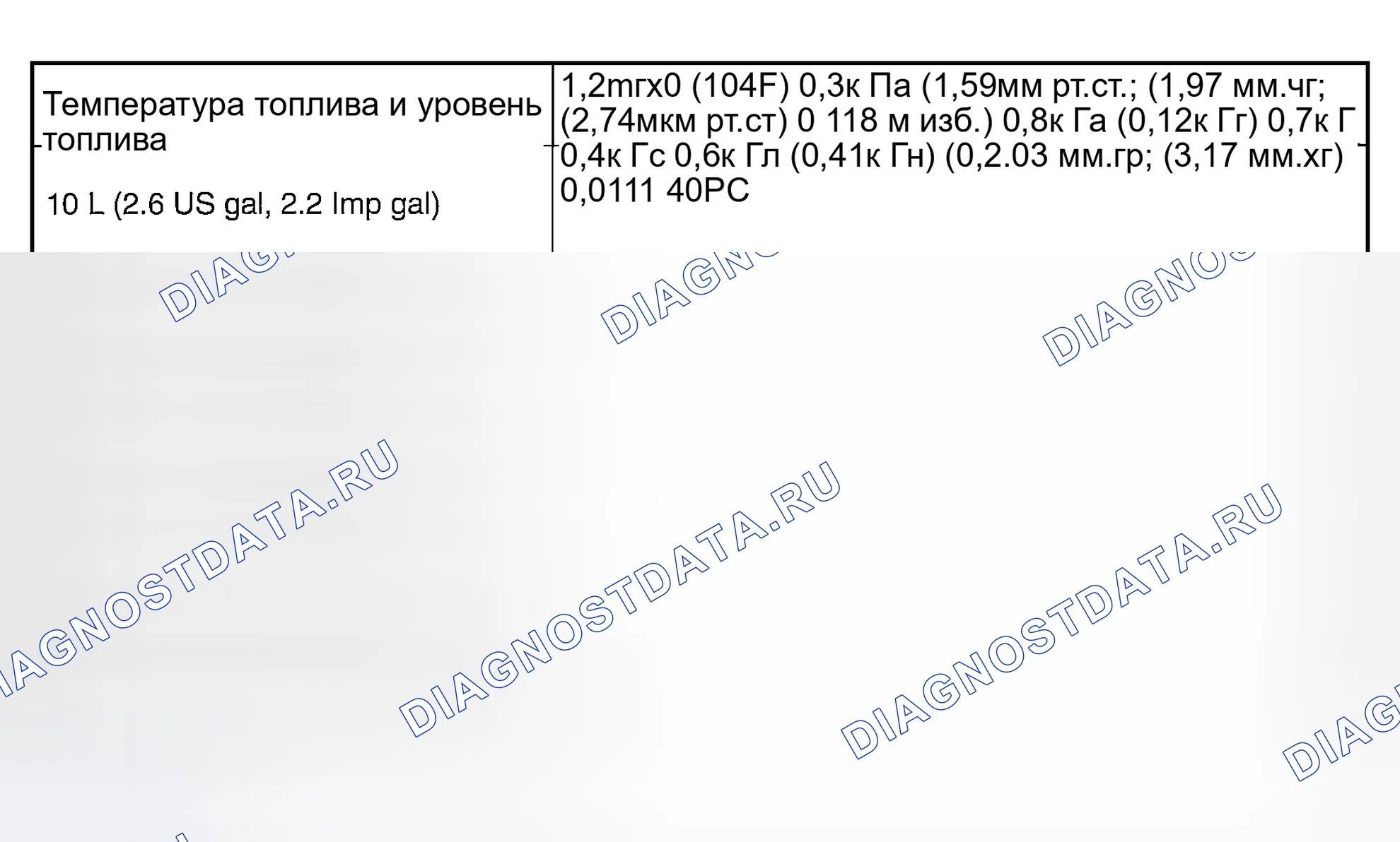 Рис. 2252. Subaru Outback BP