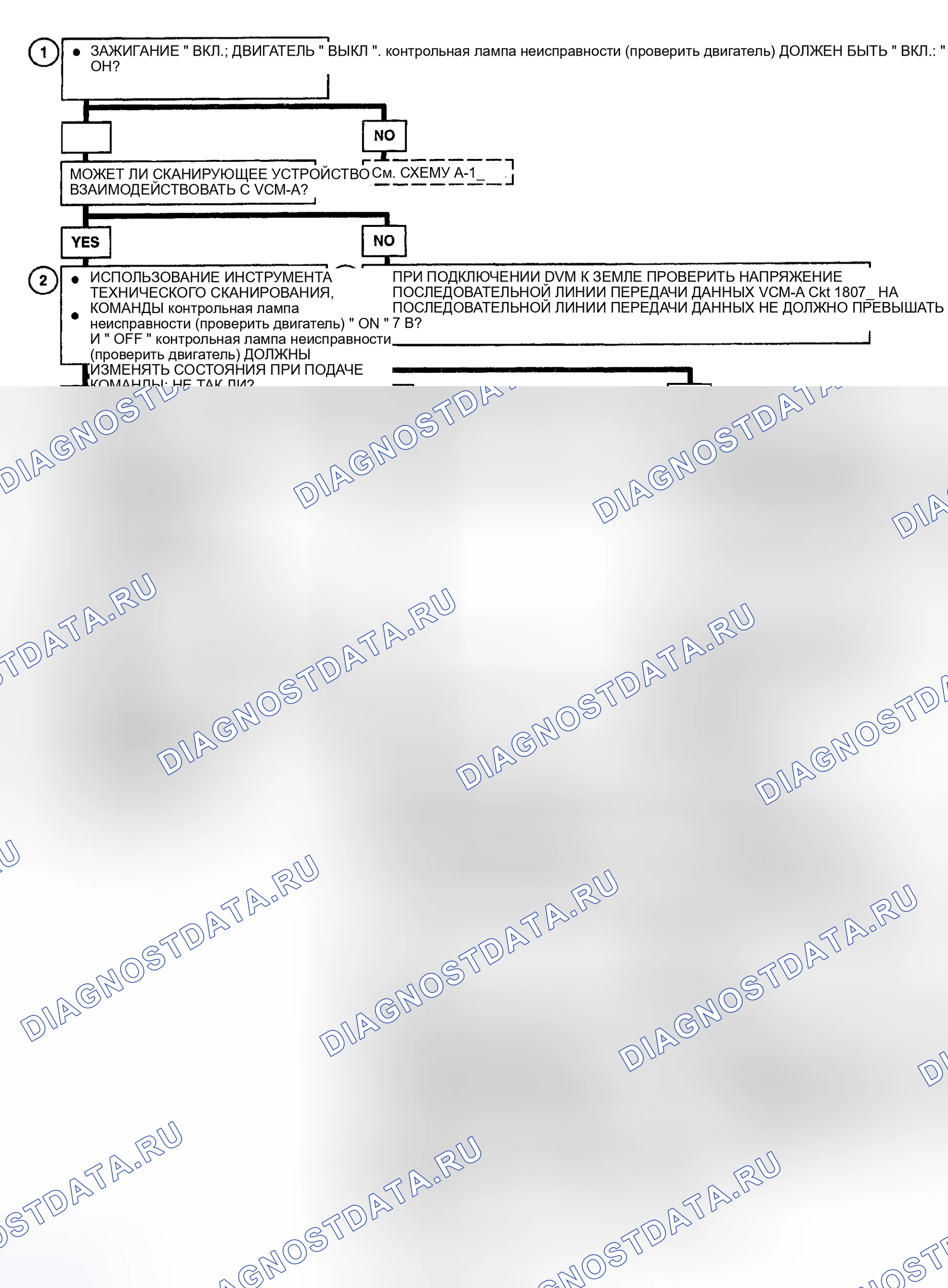 Рис. 75: A-2, NO SCAN TOOL DATA (Нет данных сканирующего устройства). Chevrolet Sportvan G30 