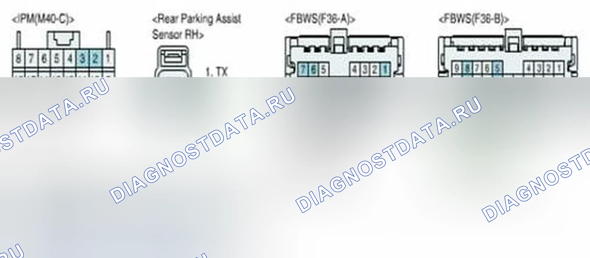 Рис. 124. Hyundai Equus II