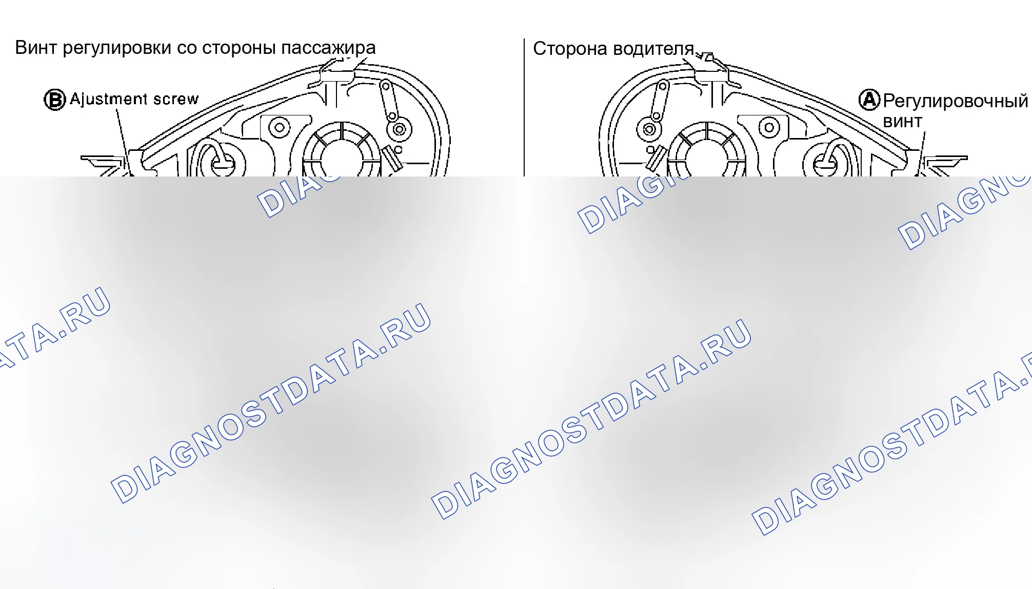 Рис. 34: РЕГУЛИРОВКА ПРИЦЕЛИВАНИЯ. Infiniti Q45 III